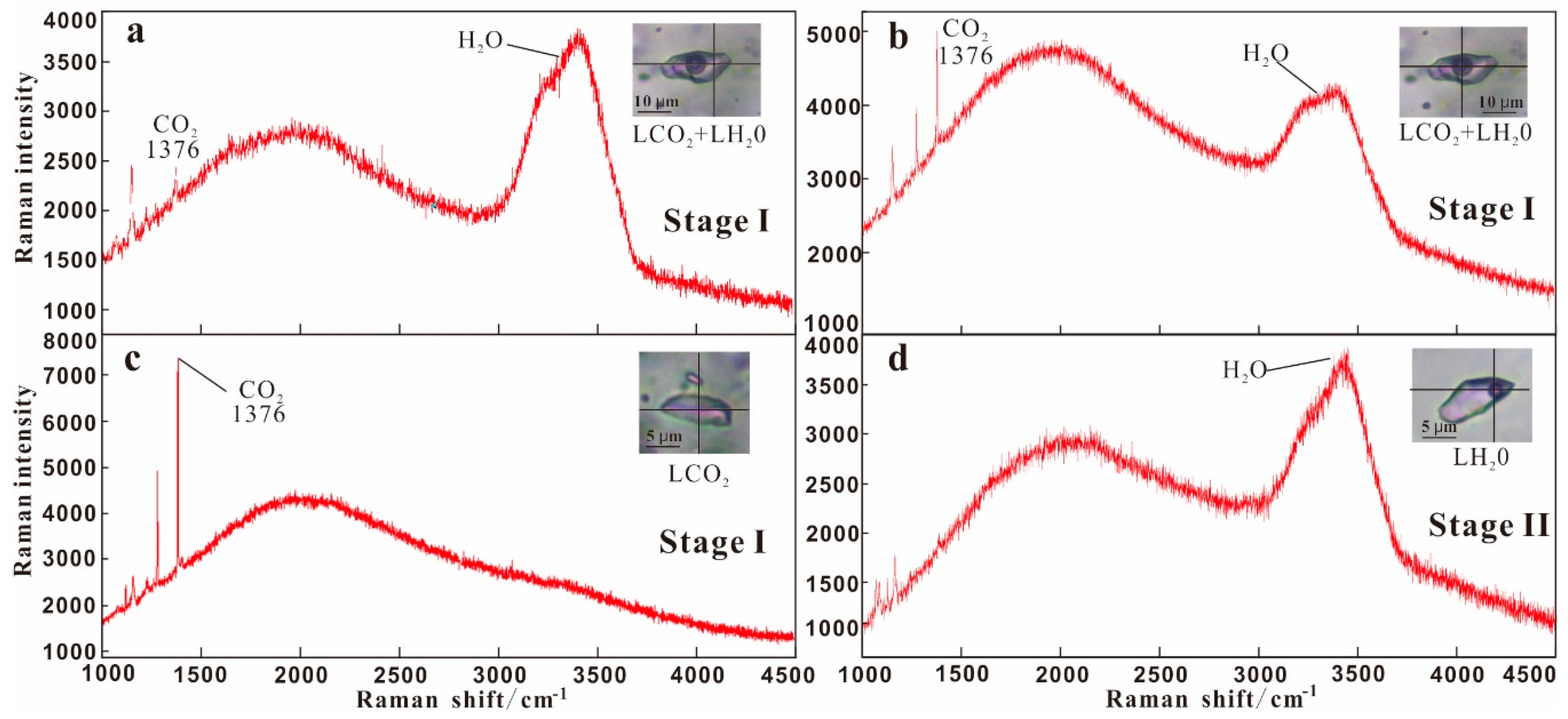 Minerals 09 00201 g007 550
