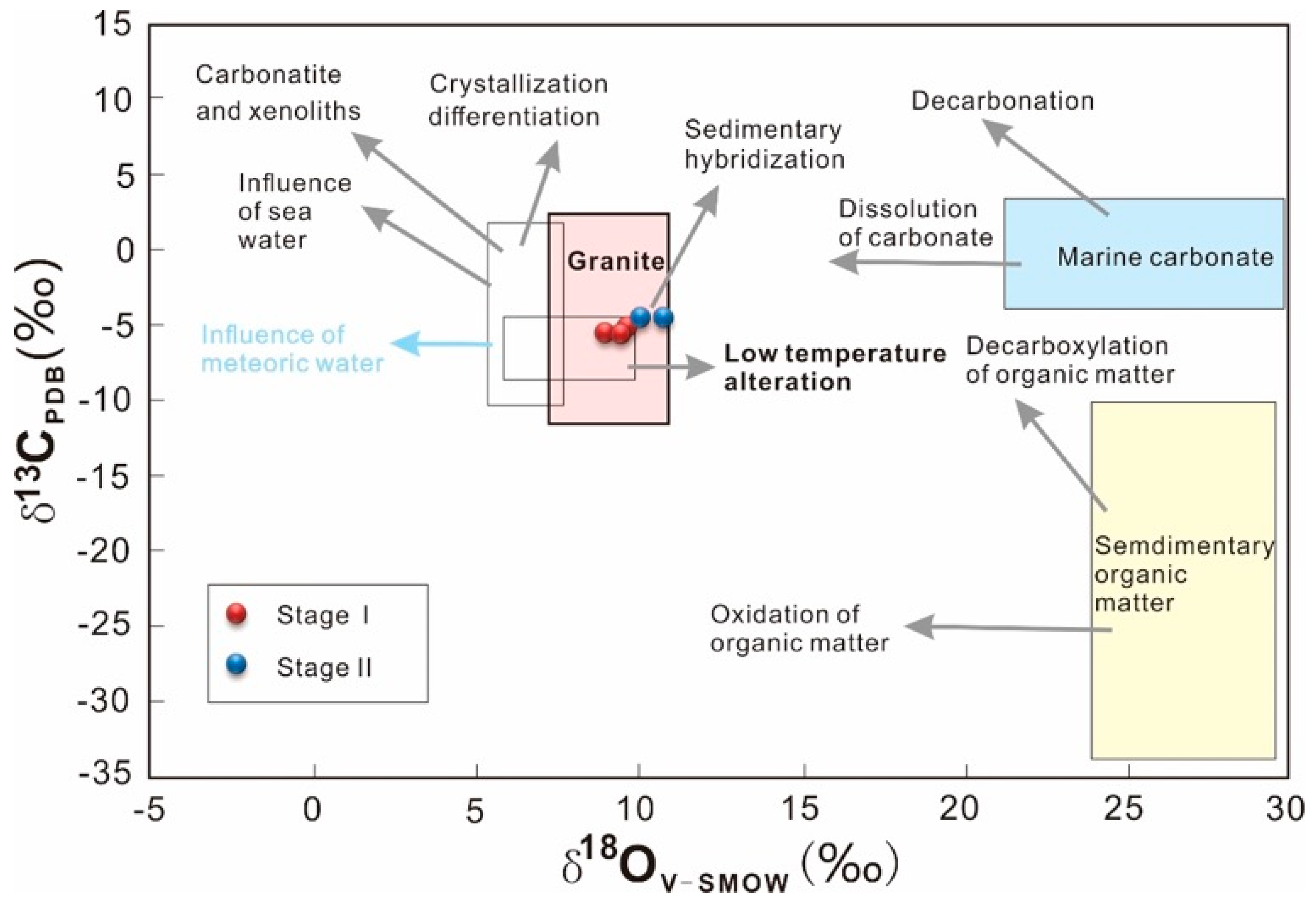Minerals 09 00201 g008 550