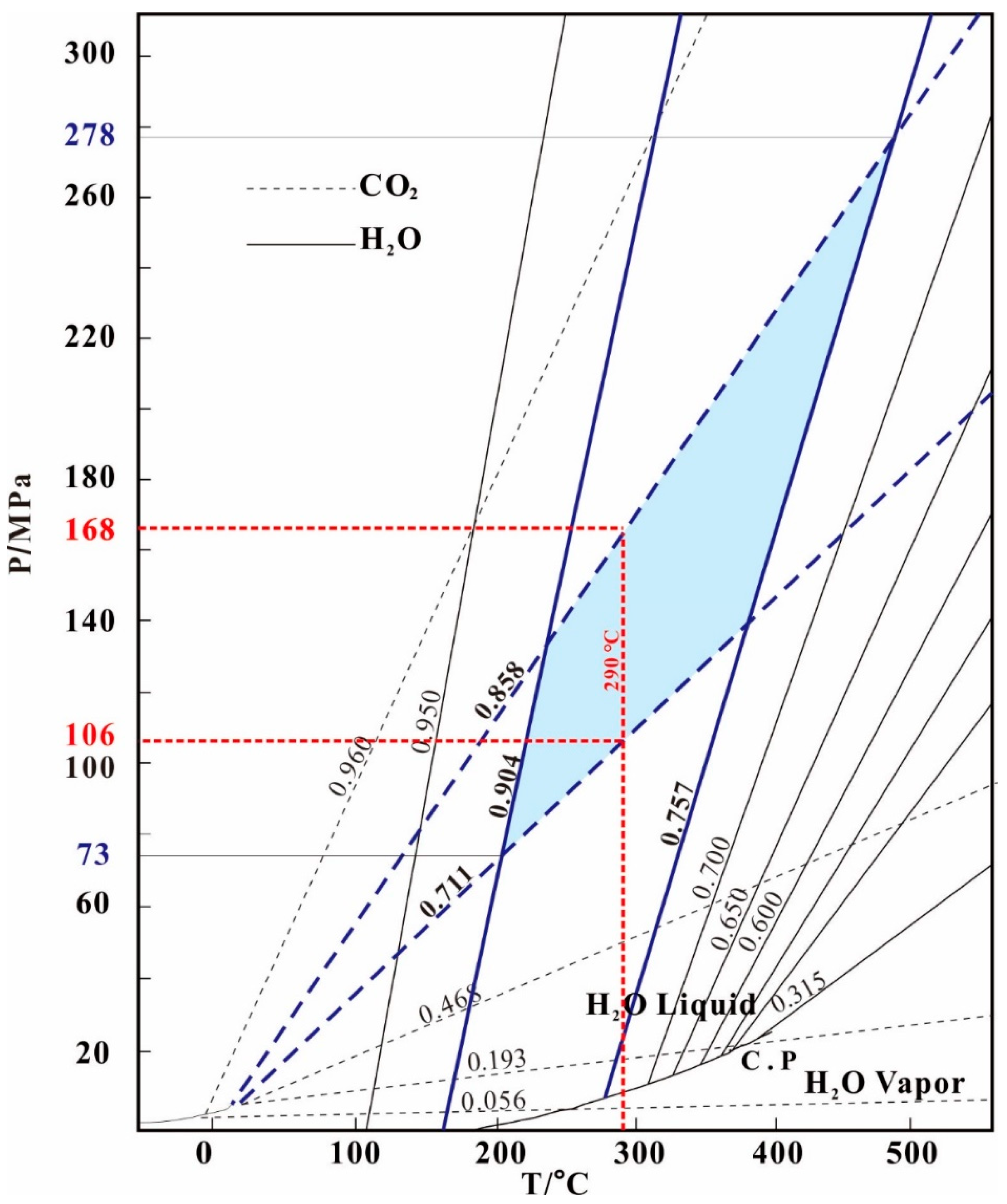 Minerals 09 00201 g012 550