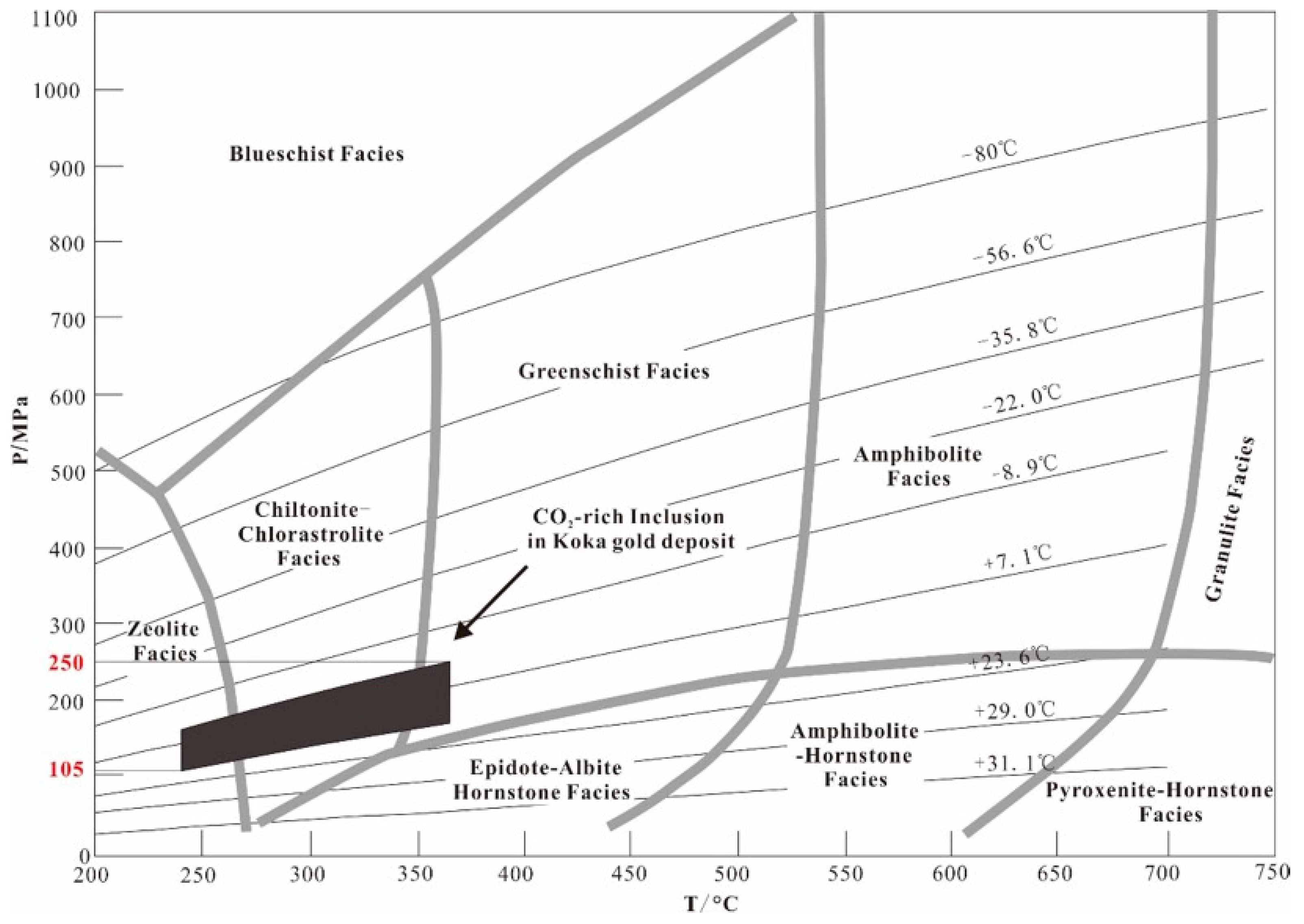 Minerals 09 00201 g013 550