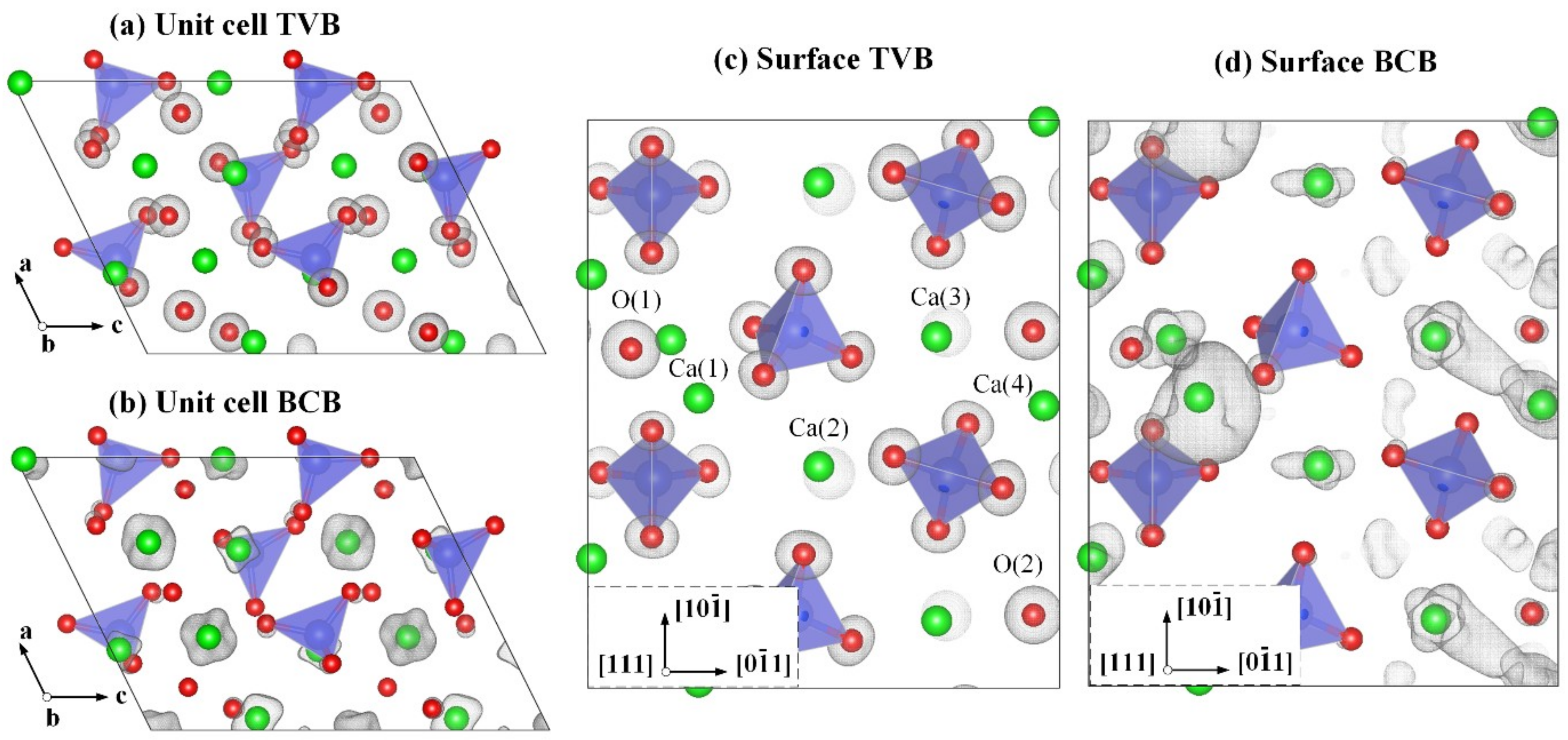 Minerals 09 00202 g003