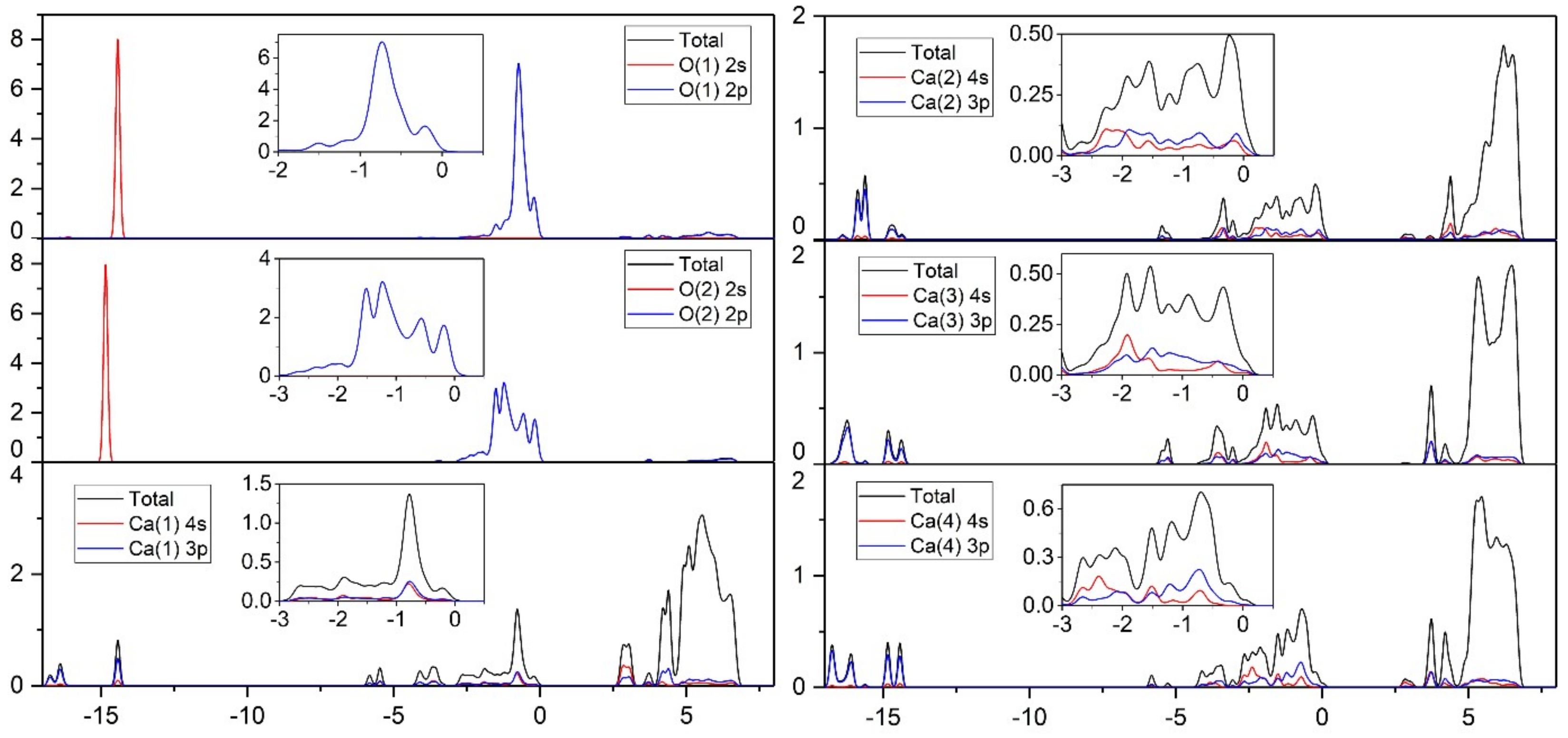 Minerals 09 00202 g004