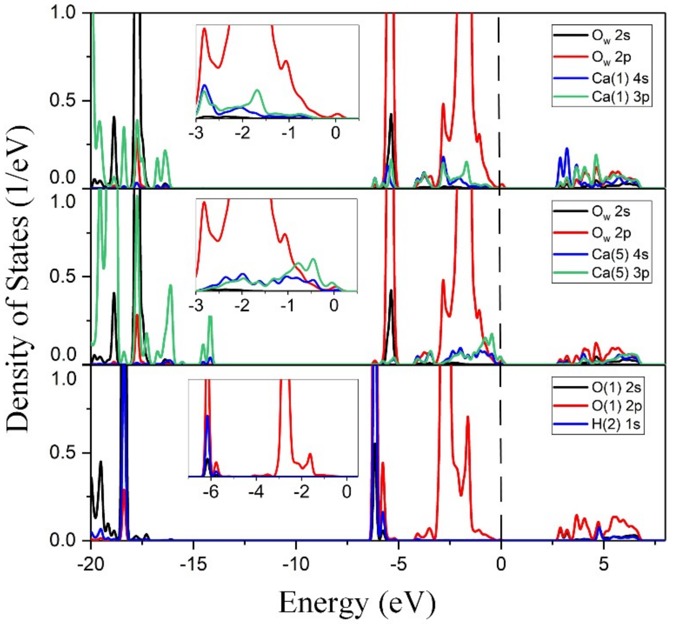 Minerals 09 00202 g007