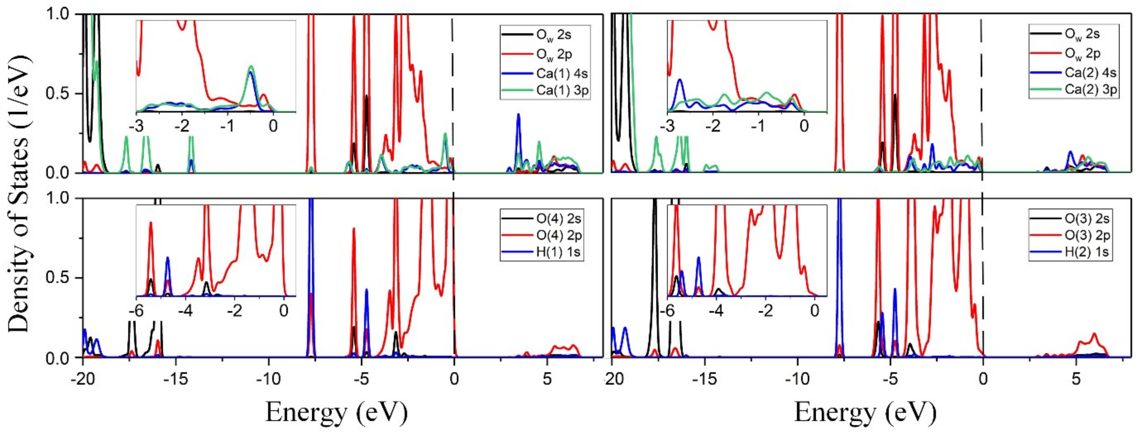 Minerals 09 00202 g008