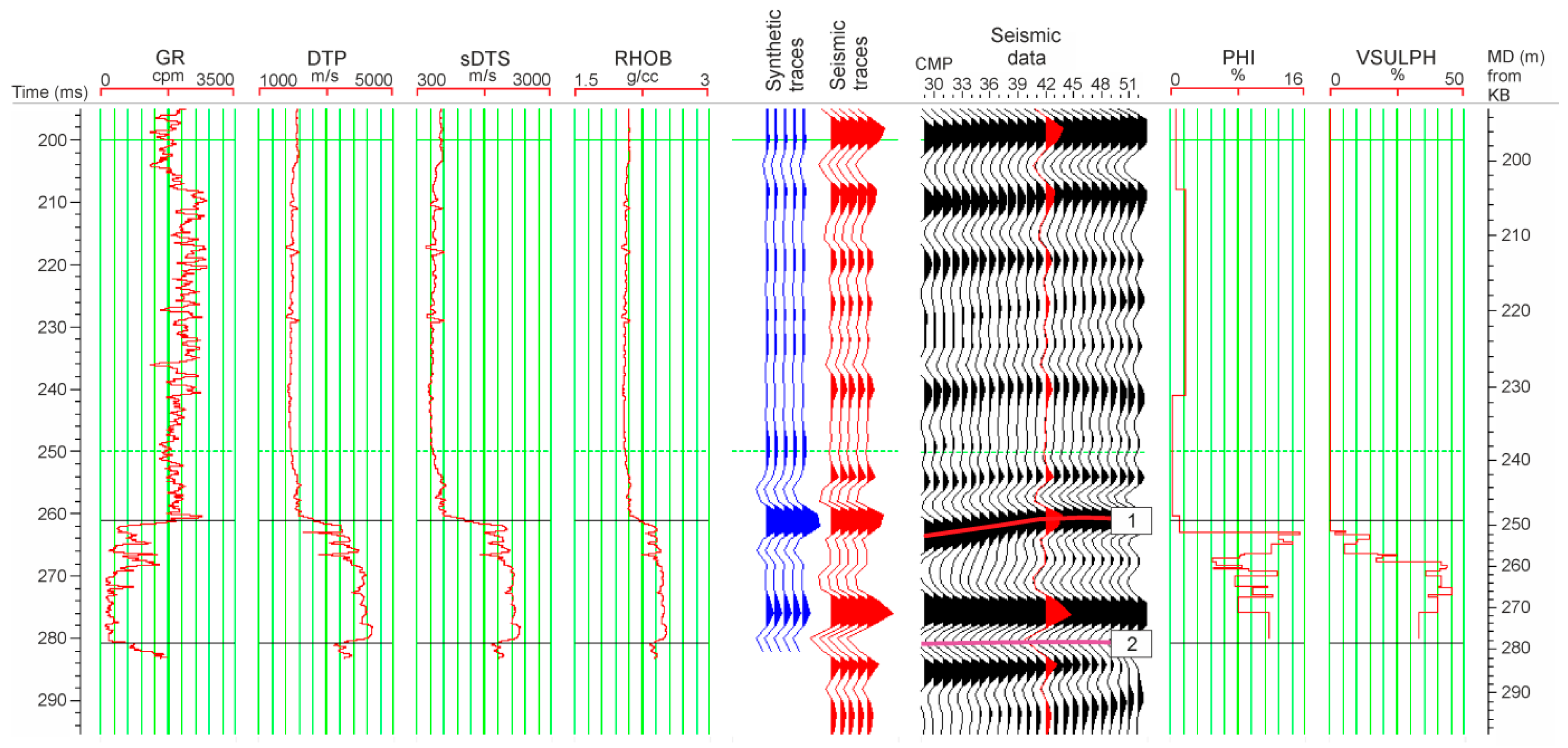 Minerals 09 00203 g005 550