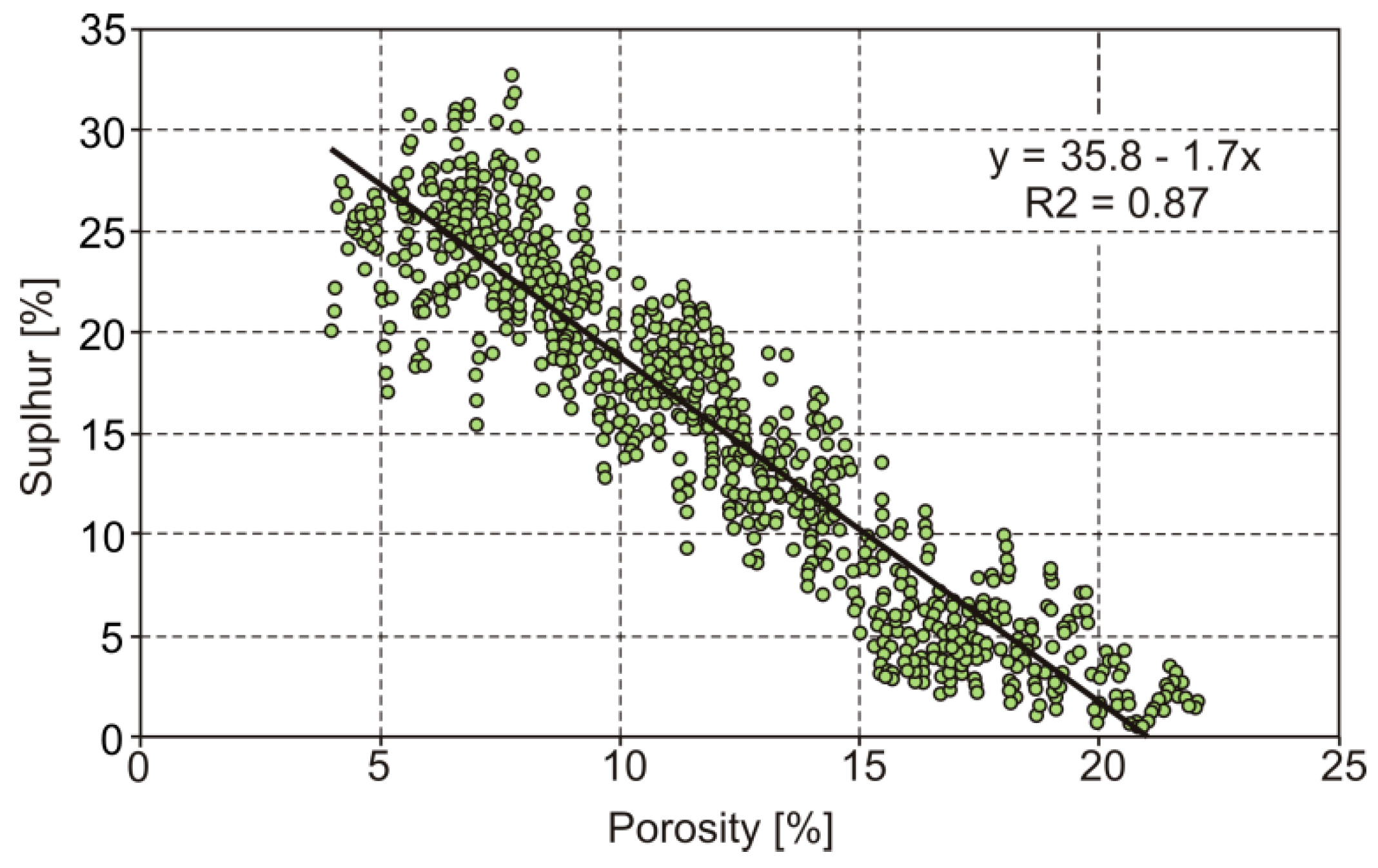 Minerals 09 00203 g006 550