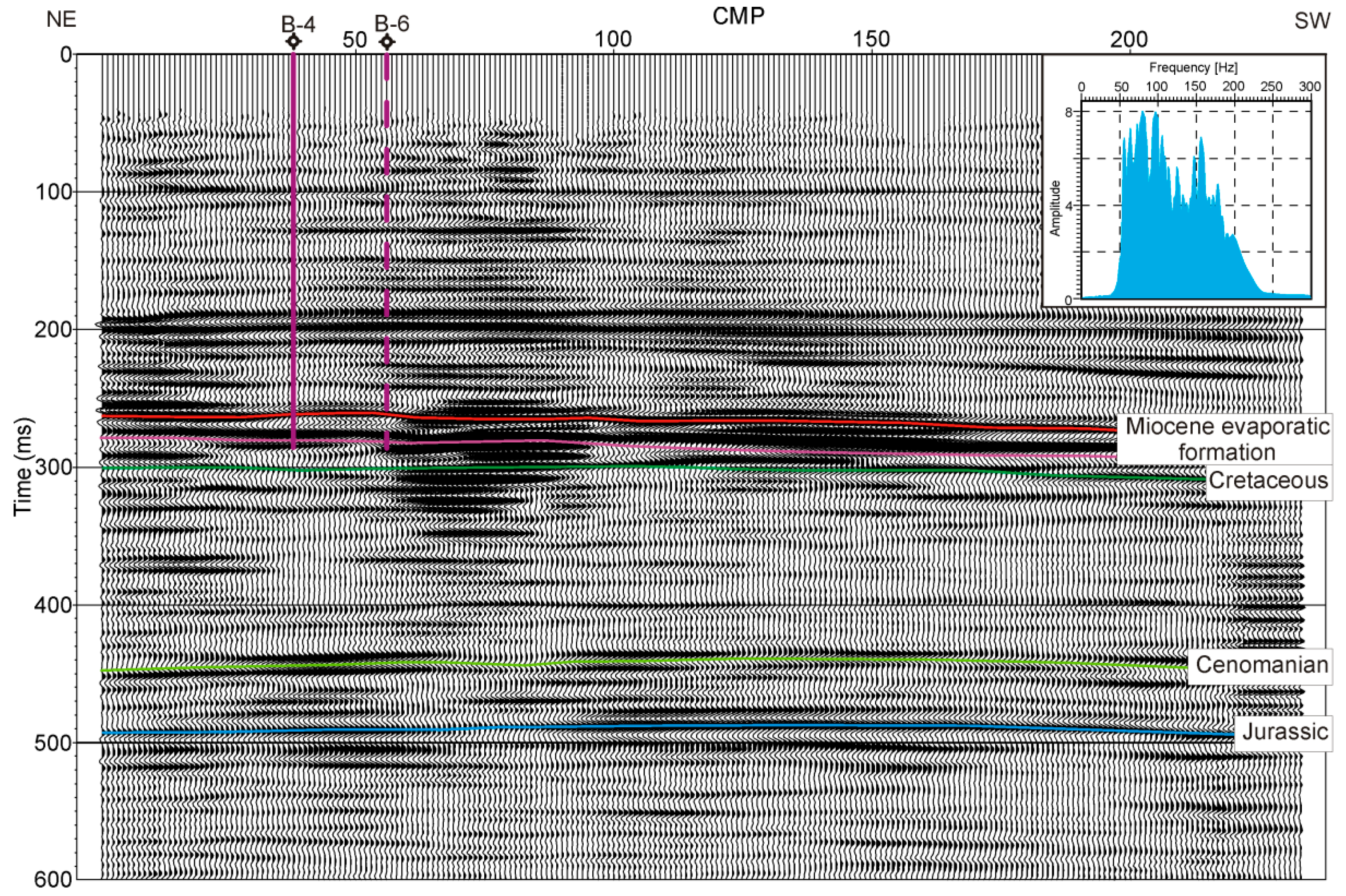 Minerals 09 00203 g007 550