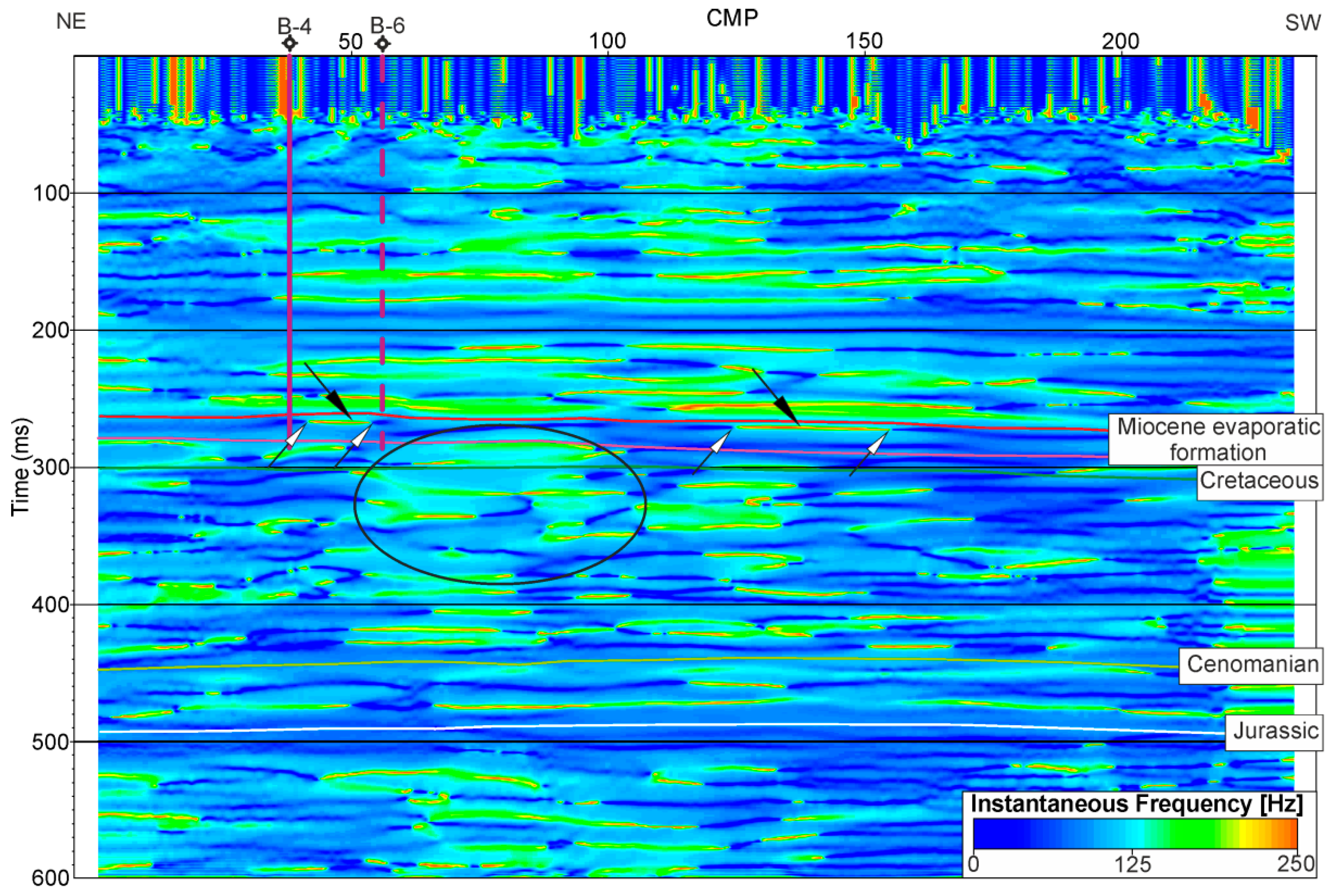 Minerals 09 00203 g008 550