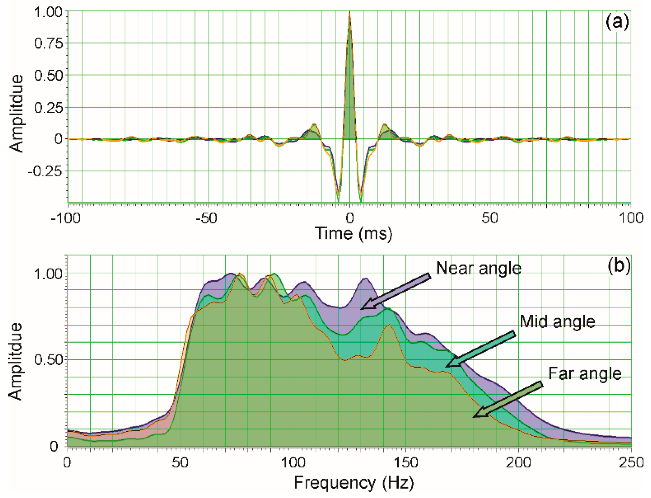 Minerals 09 00203 g010 550