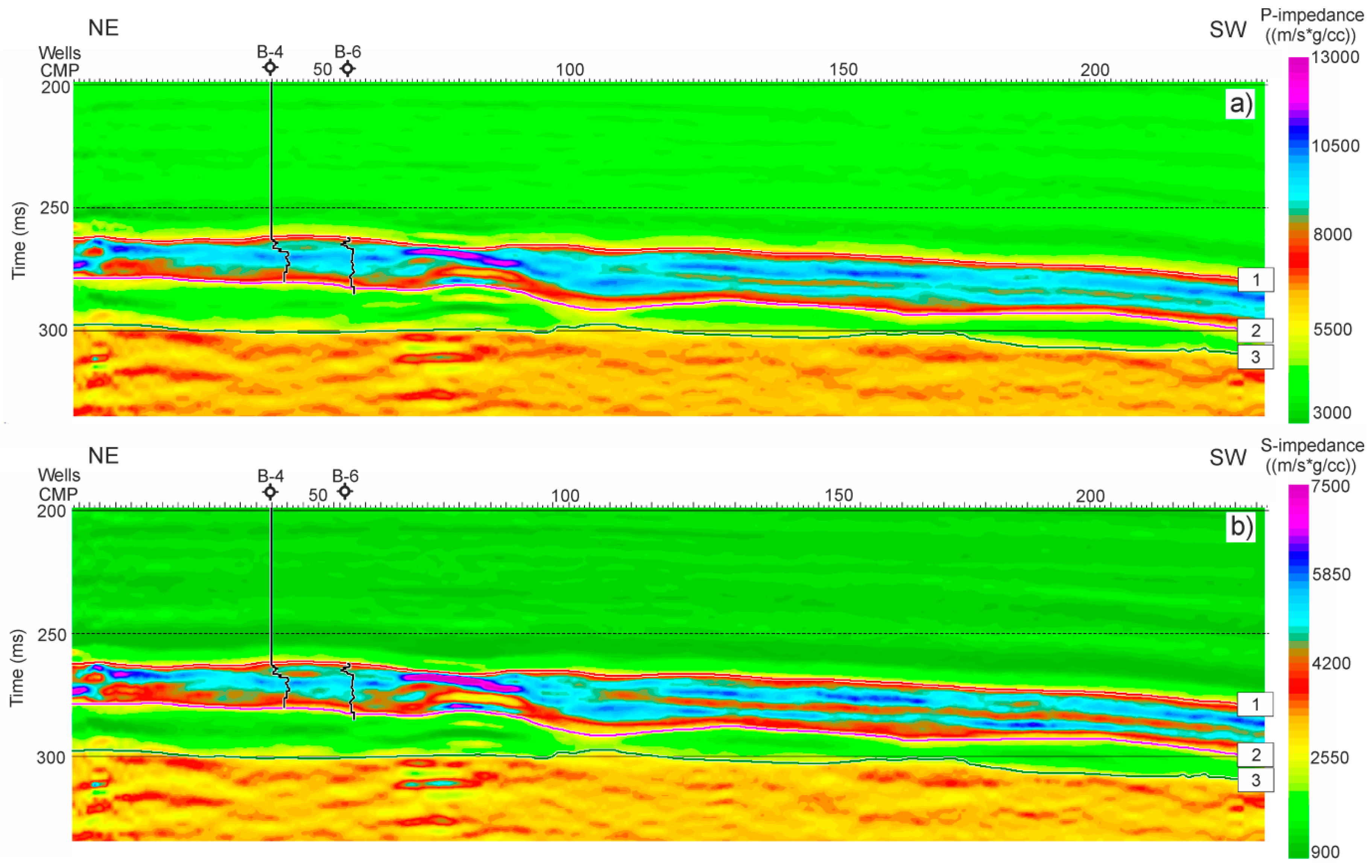 Minerals 09 00203 g011 550