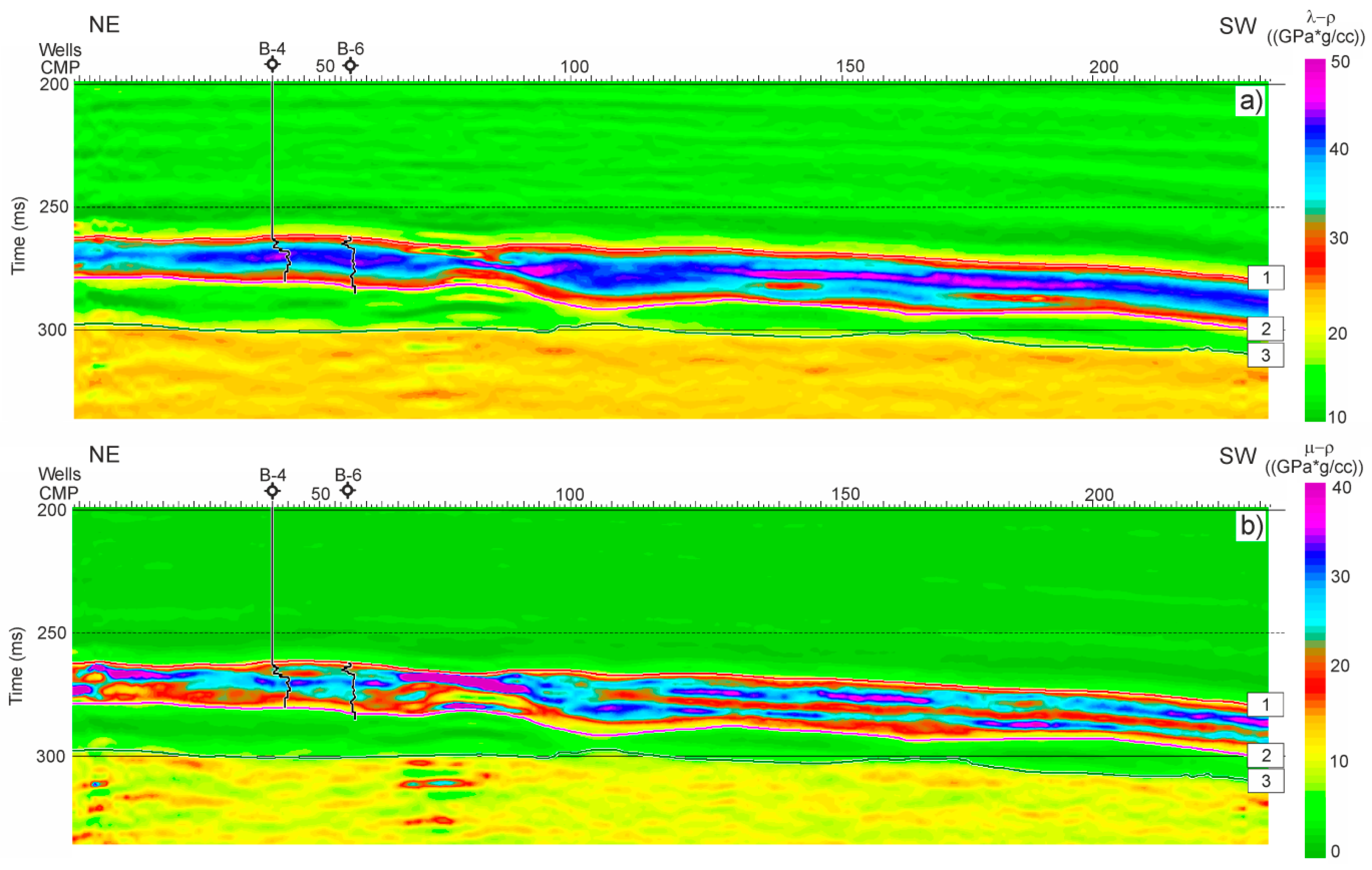 Minerals 09 00203 g012 550