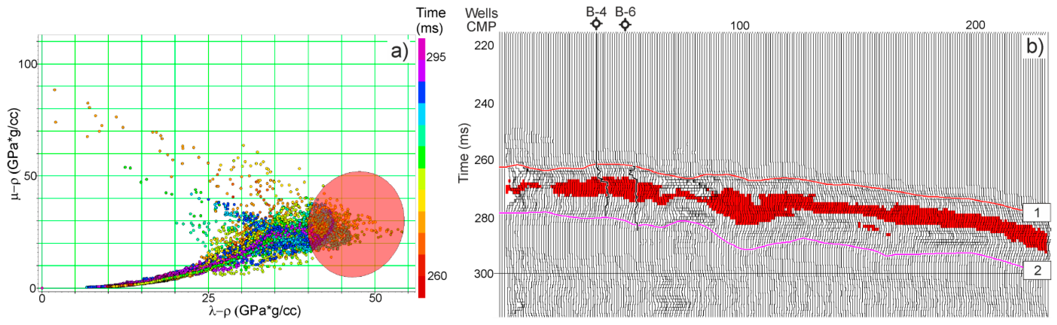 Minerals 09 00203 g013 550