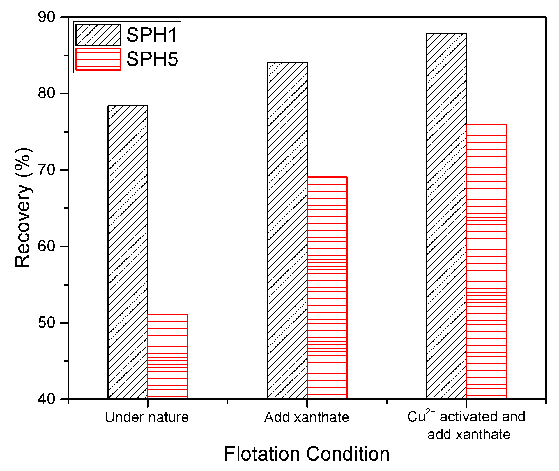 Minerals 09 00205 g002