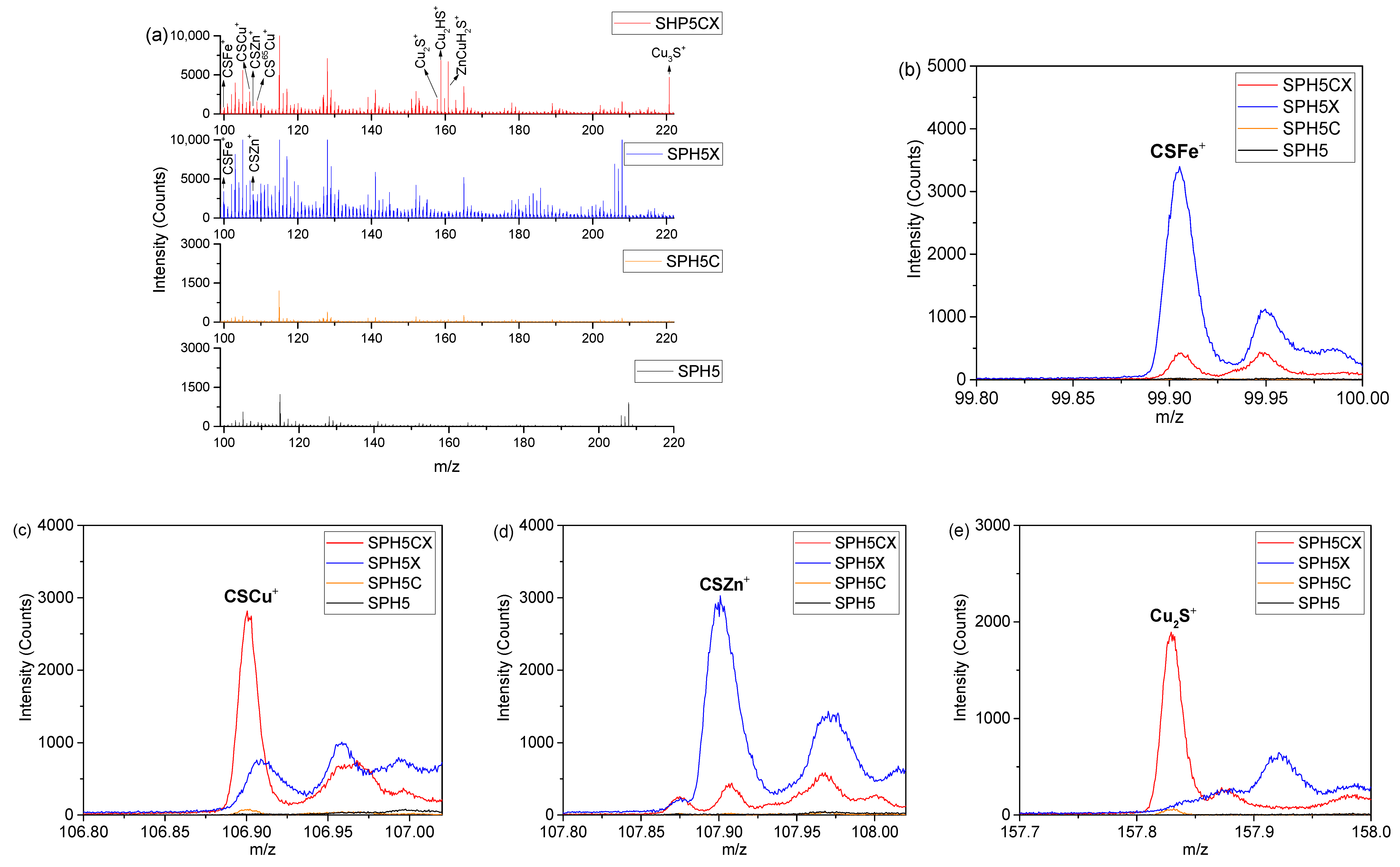 Minerals 09 00205 g003a