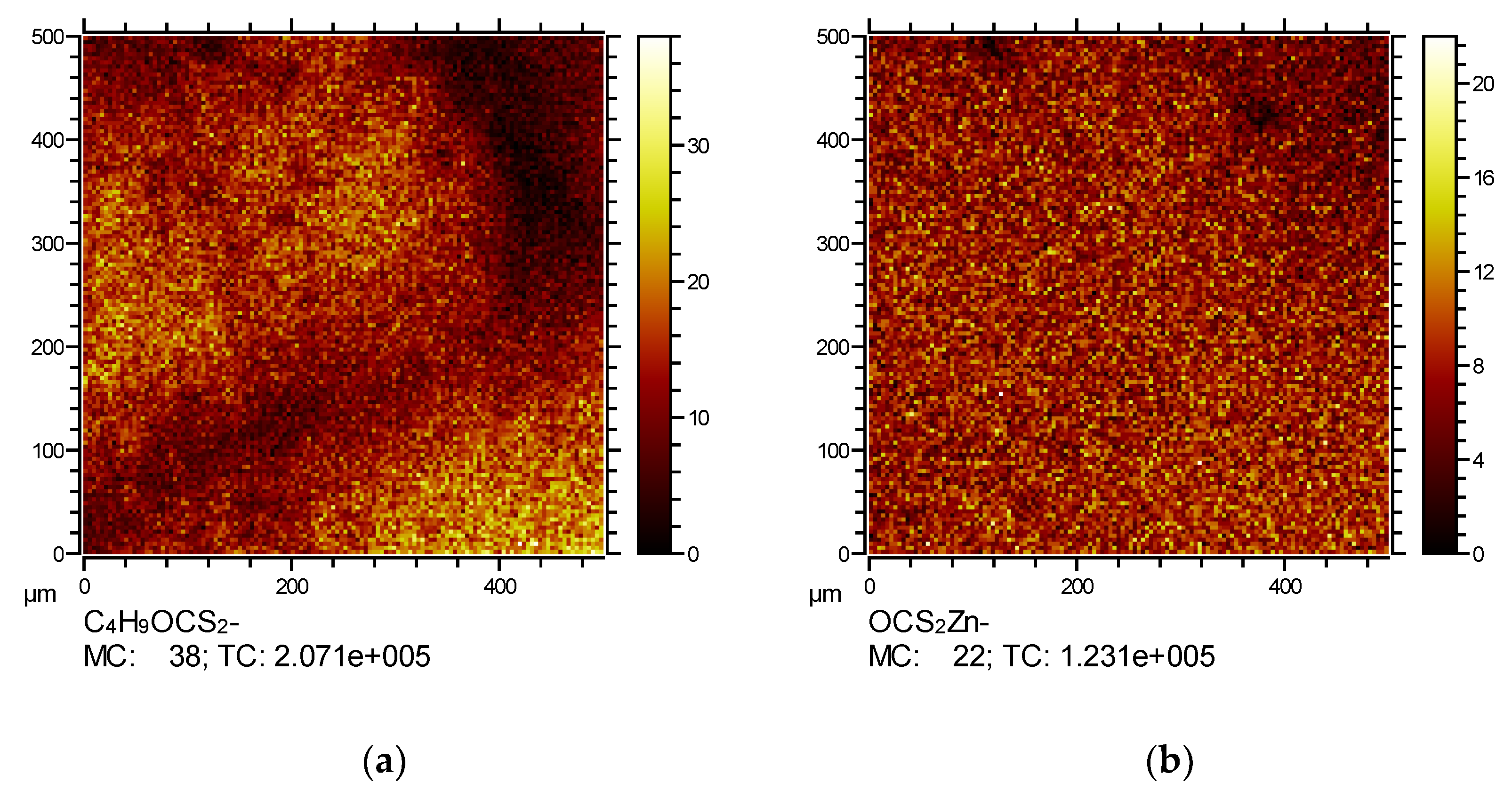 Minerals 09 00205 g006a