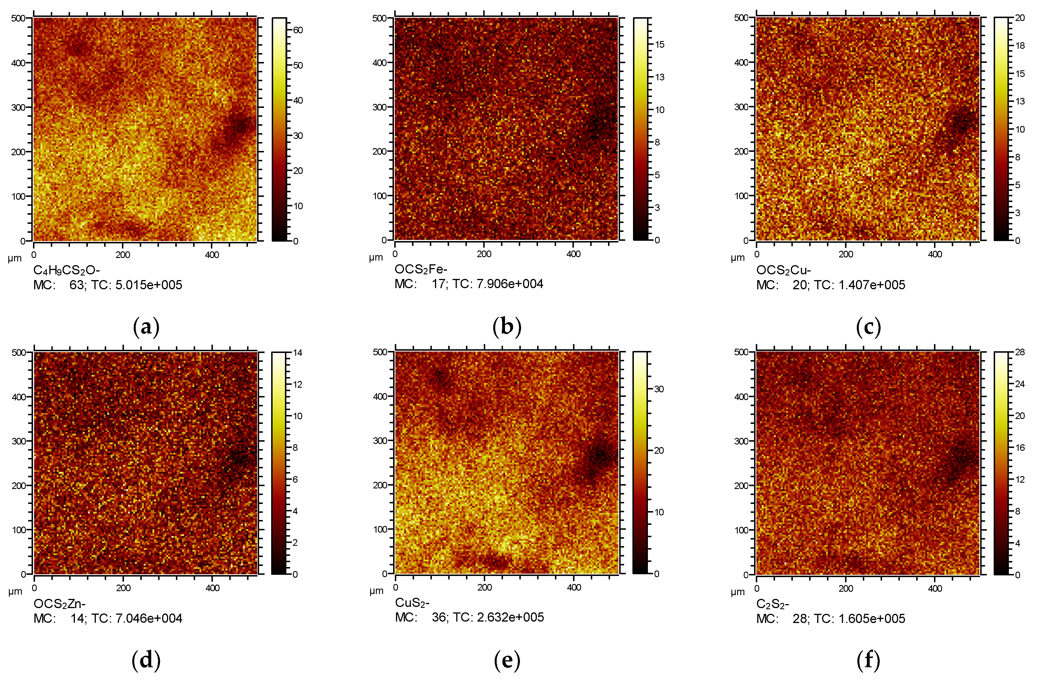 Minerals 09 00205 g007
