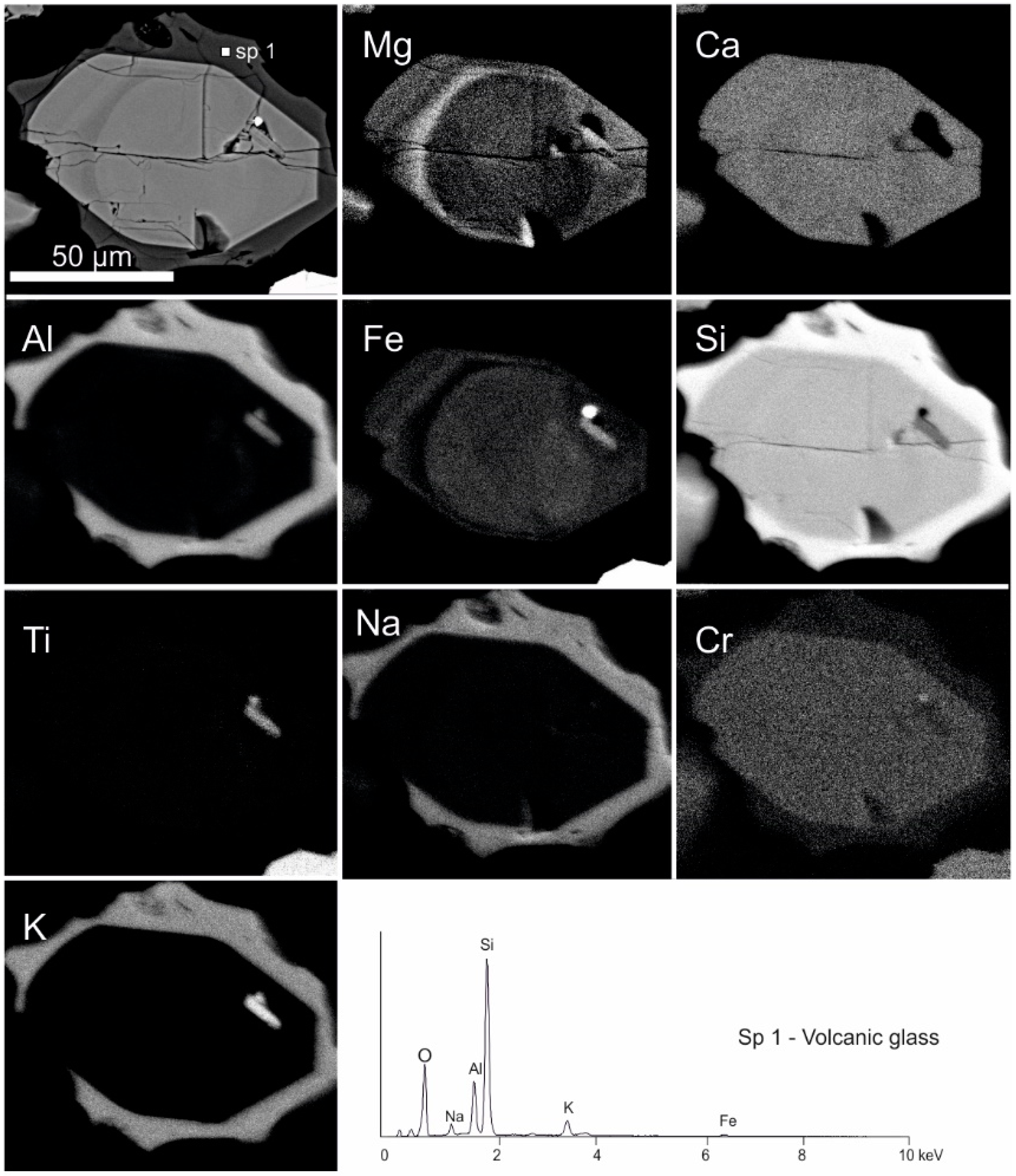 Minerals 09 00208 g008 Minerals 09 00208 g008