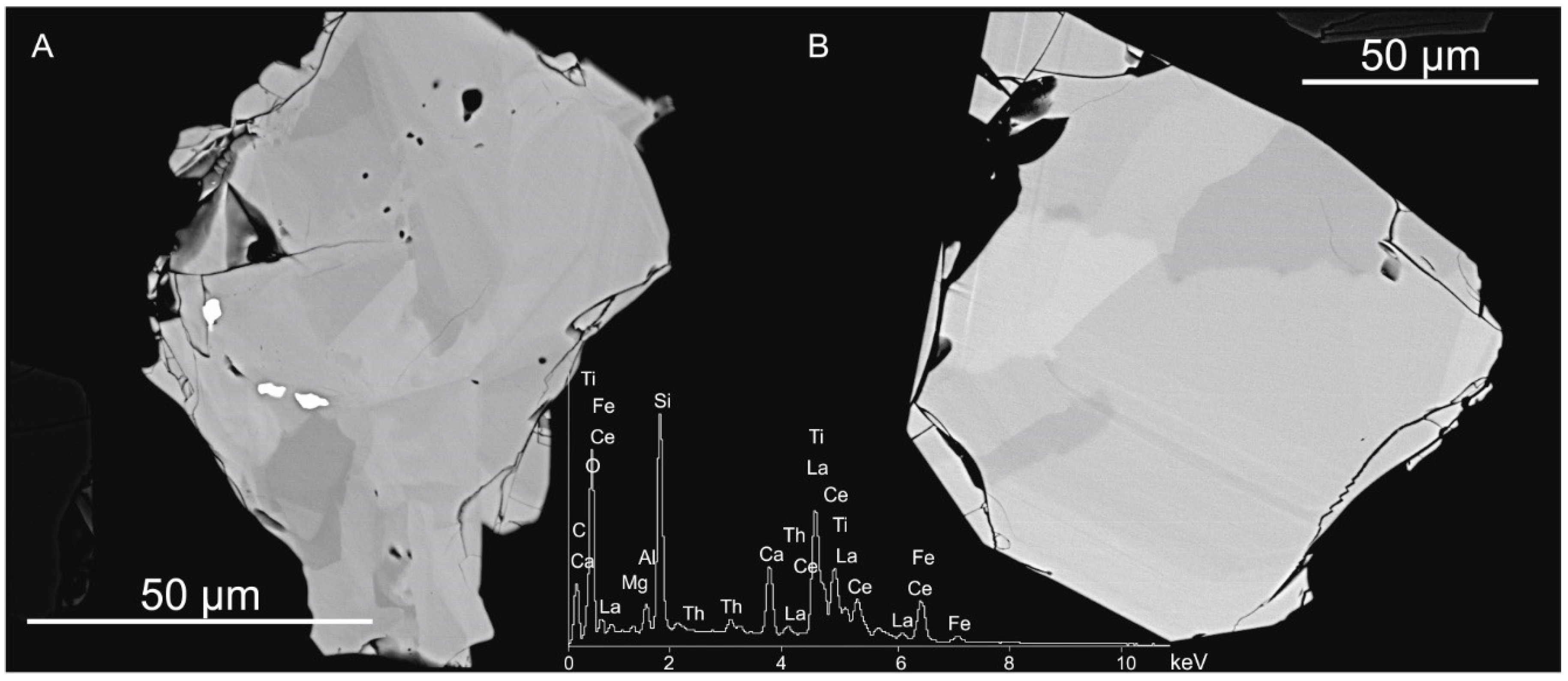 Minerals 09 00208 g012 Minerals 09 00208 g012