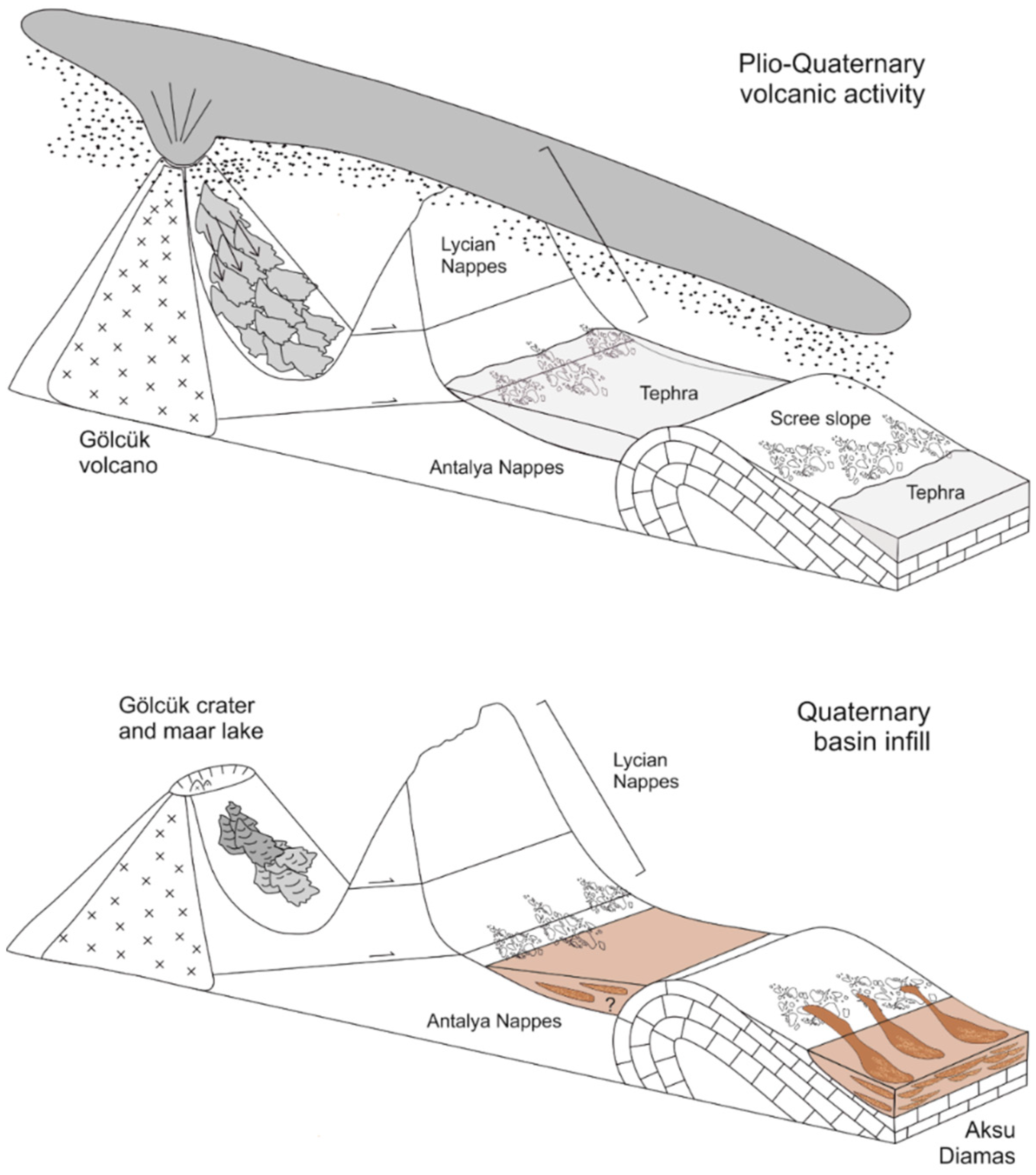 Minerals 09 00208 g015 Minerals 09 00208 g015