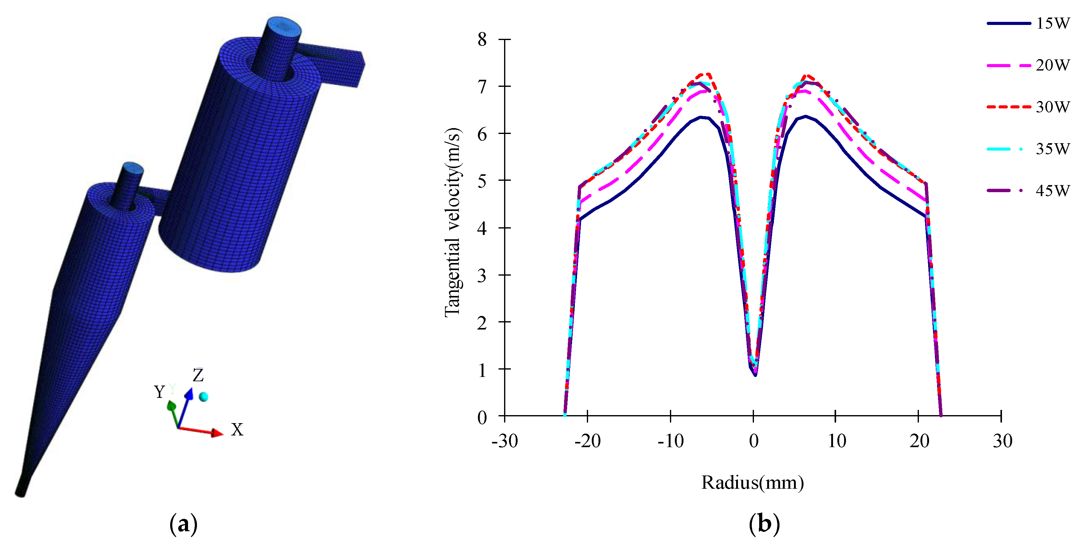 Minerals 09 00209 g002
