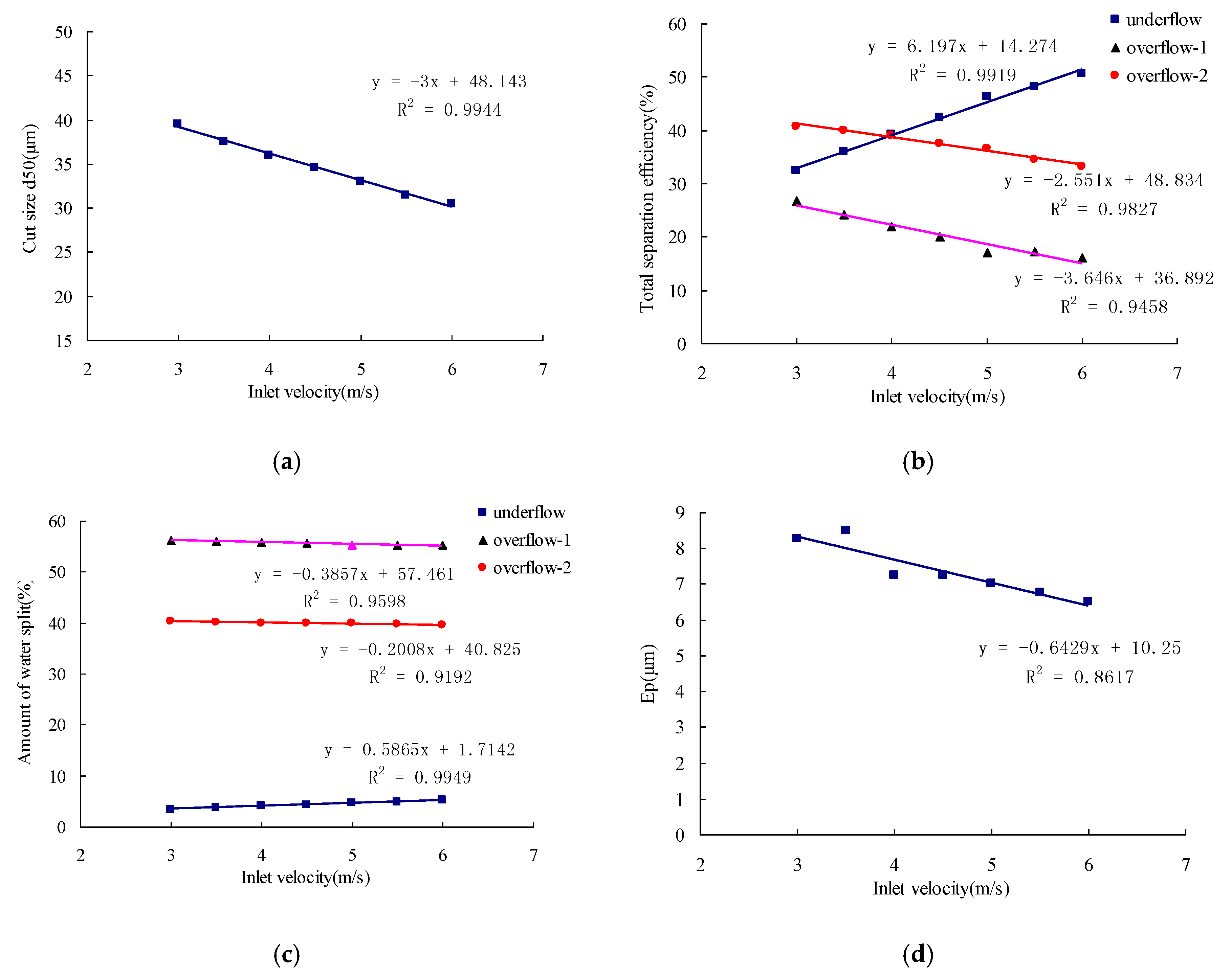 Minerals 09 00209 g011