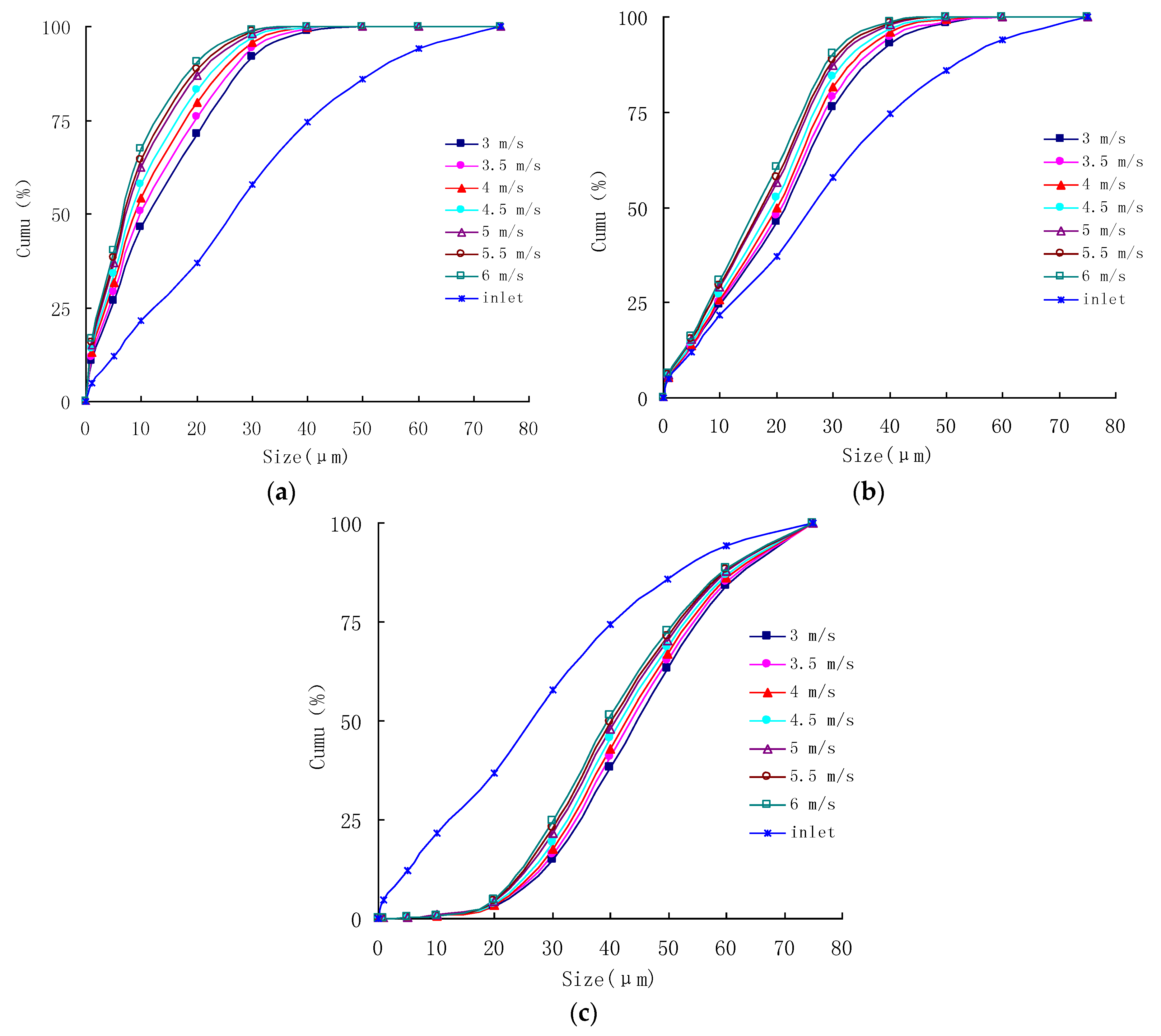 Minerals 09 00209 g012