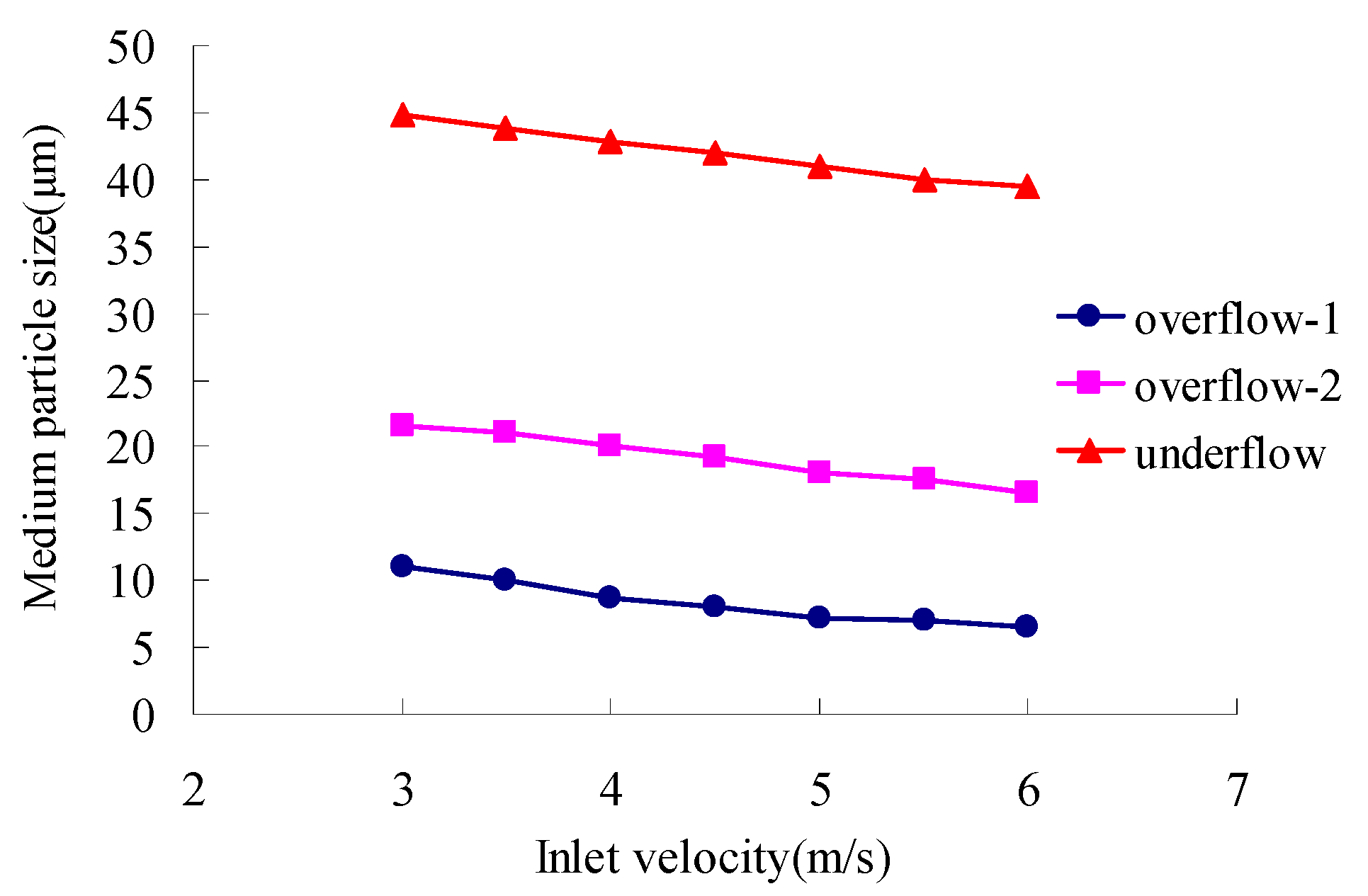Minerals 09 00209 g013