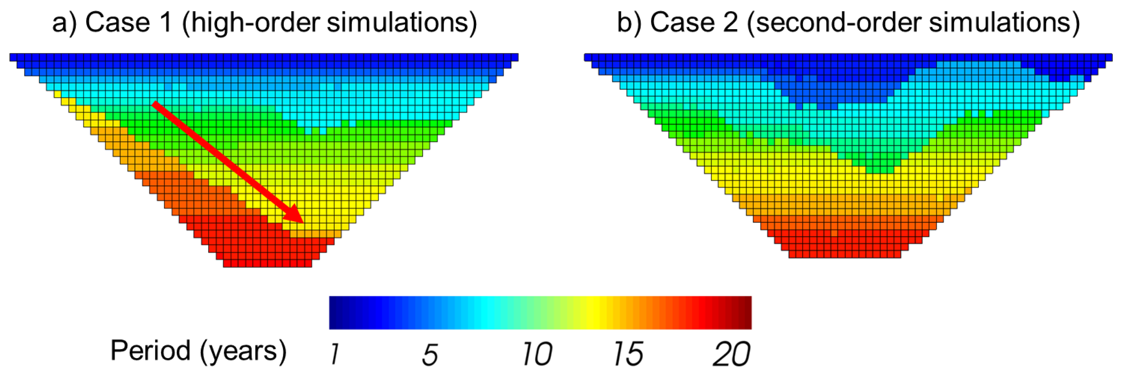 Minerals 09 00210 g006