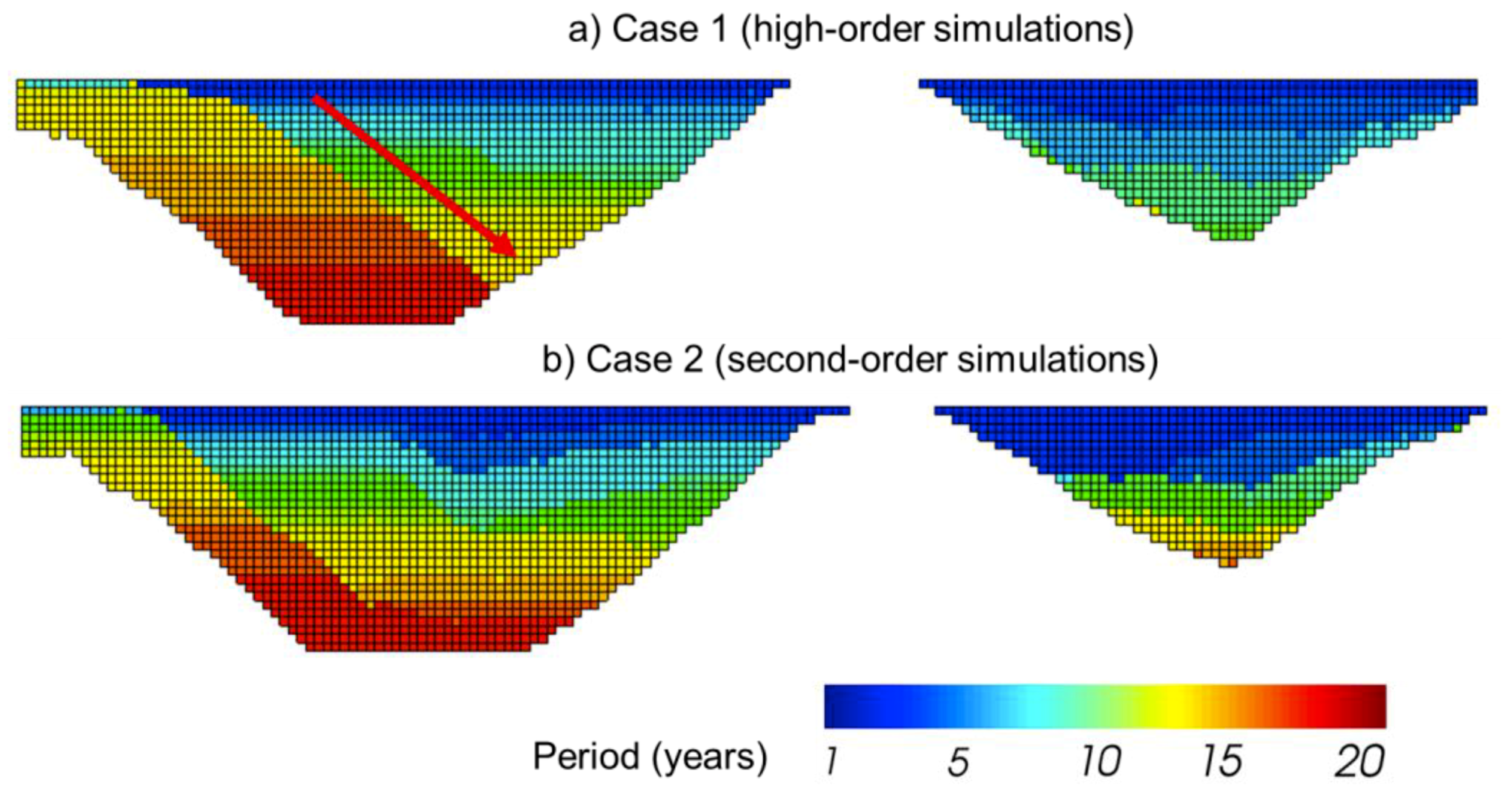 Minerals 09 00210 g007