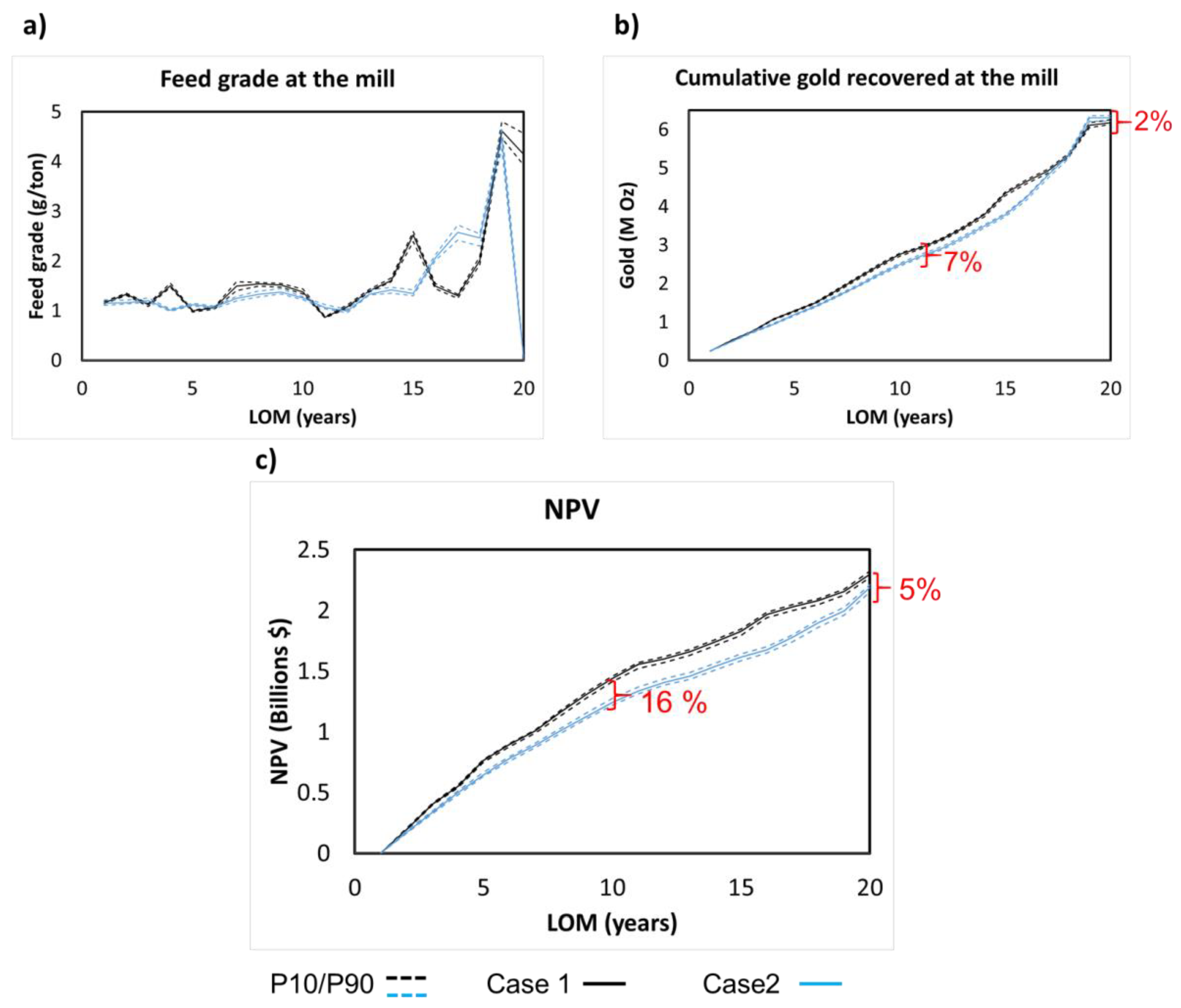 Minerals 09 00210 g010
