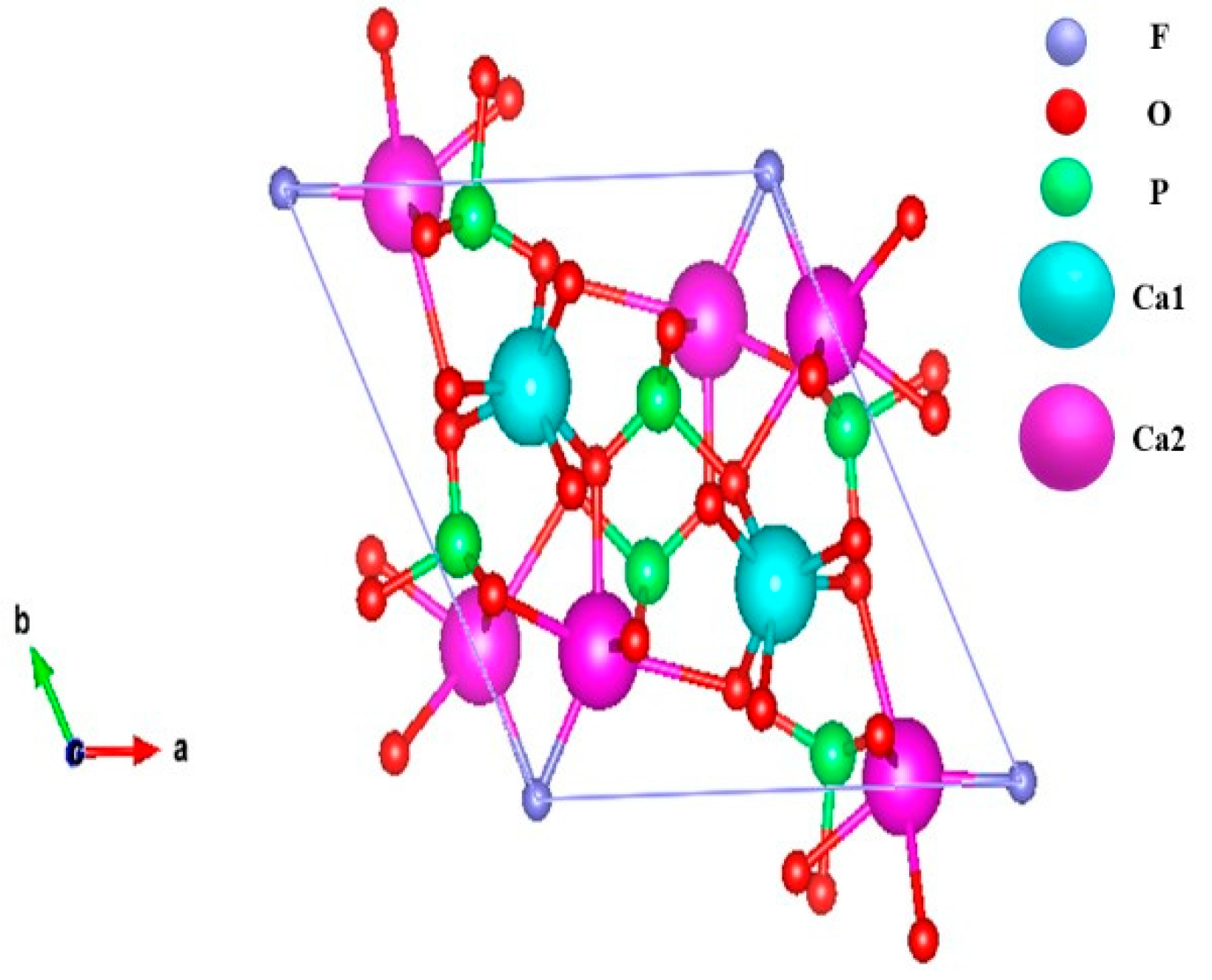 Minerals 09 00211 g002 550