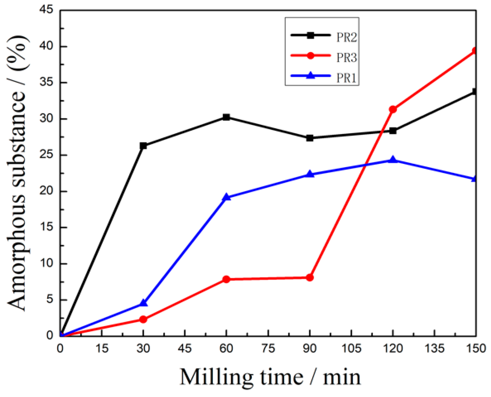 Minerals 09 00211 g005 550