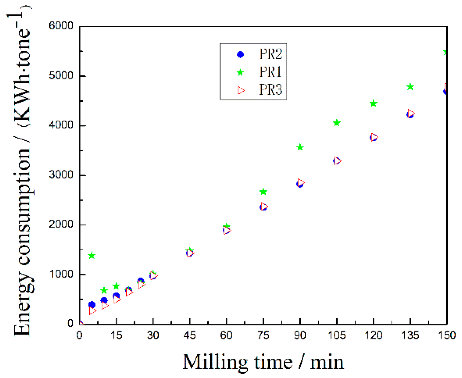 Minerals 09 00211 g008 550