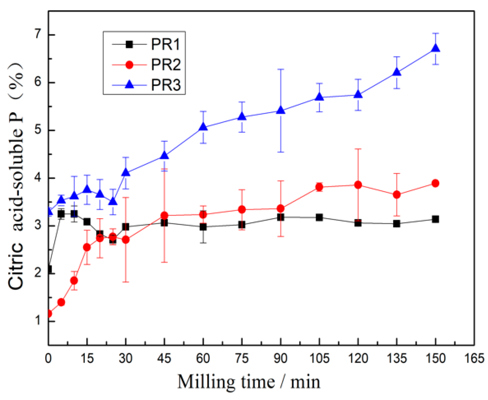 Minerals 09 00211 g009 550