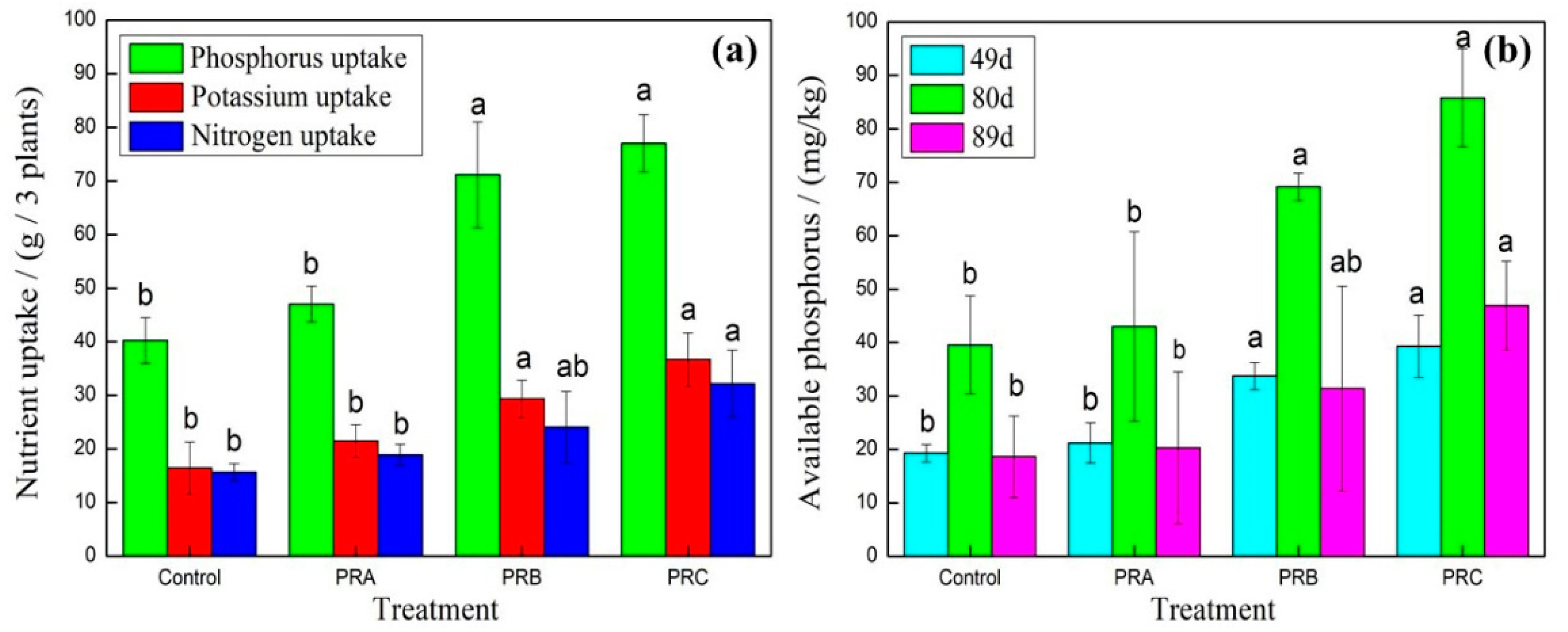 Minerals 09 00211 g010 550