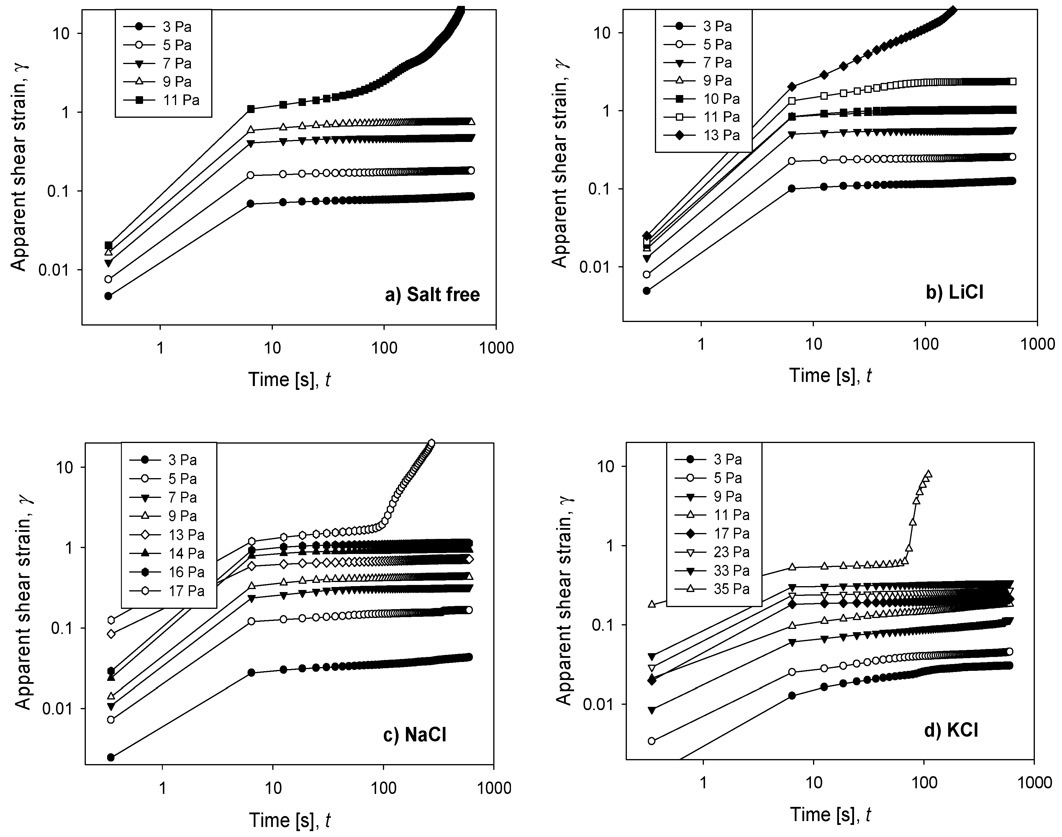 Minerals 09 00216 g001