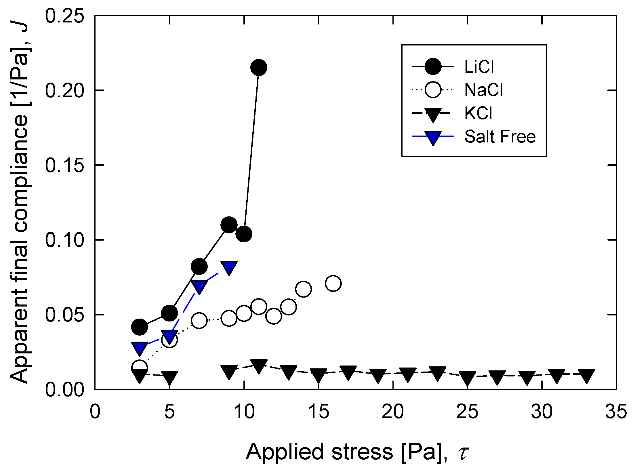Minerals 09 00216 g003