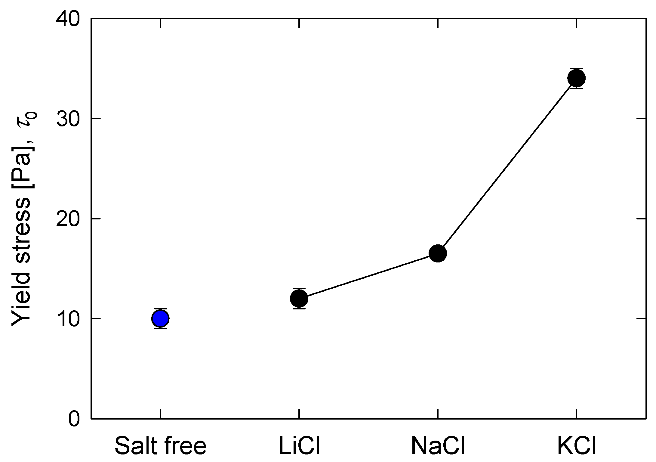 Minerals 09 00216 g004