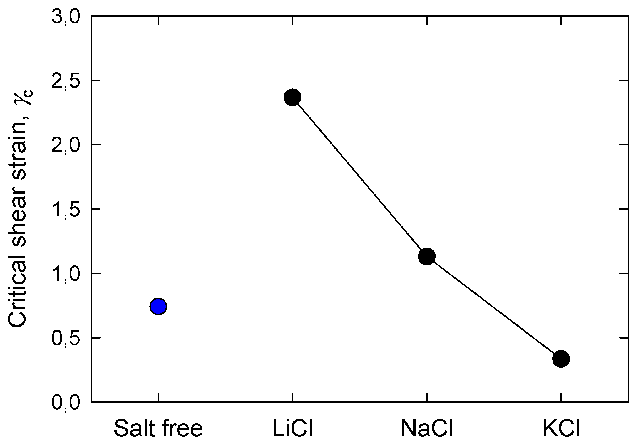 Minerals 09 00216 g005