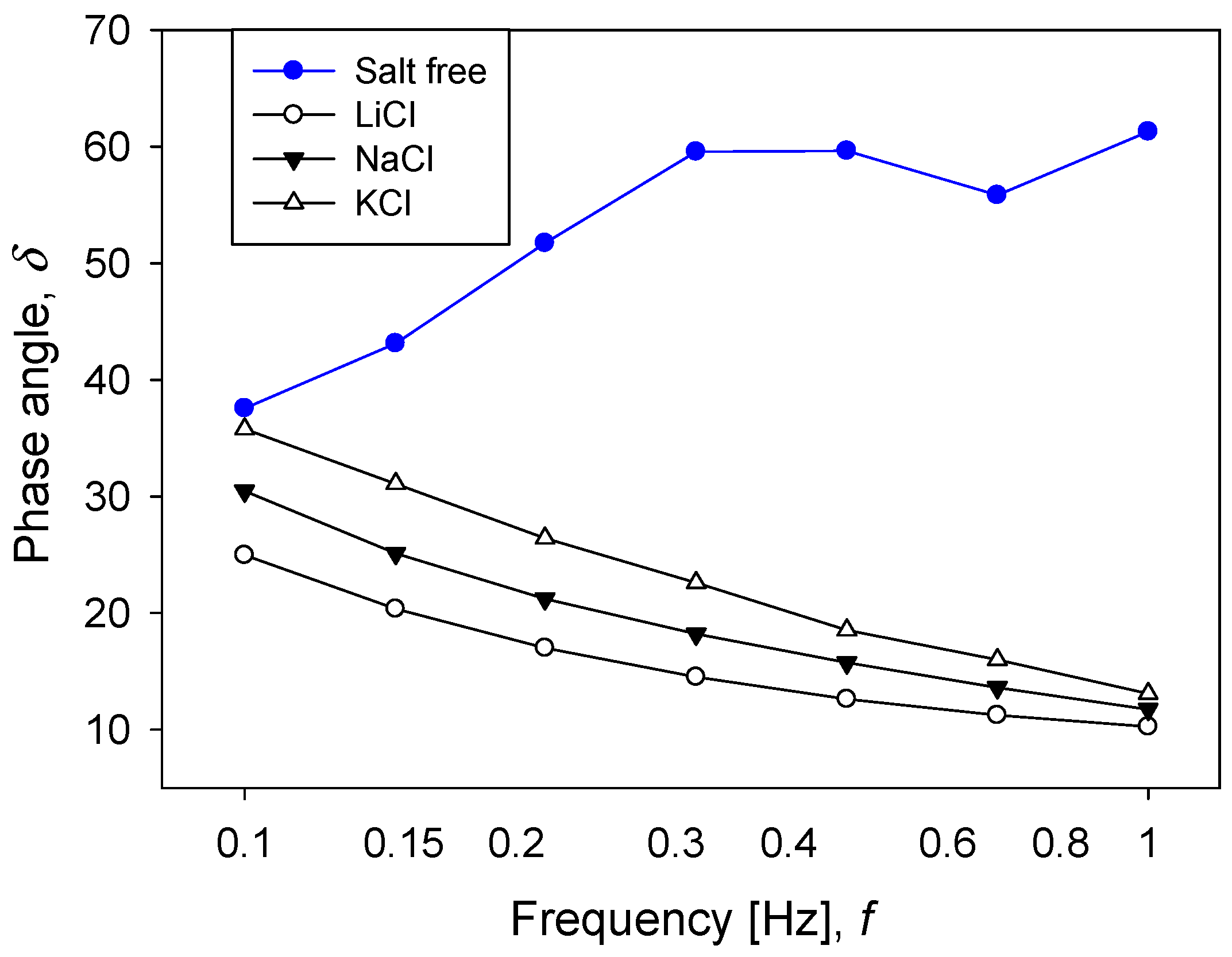 Minerals 09 00216 g008