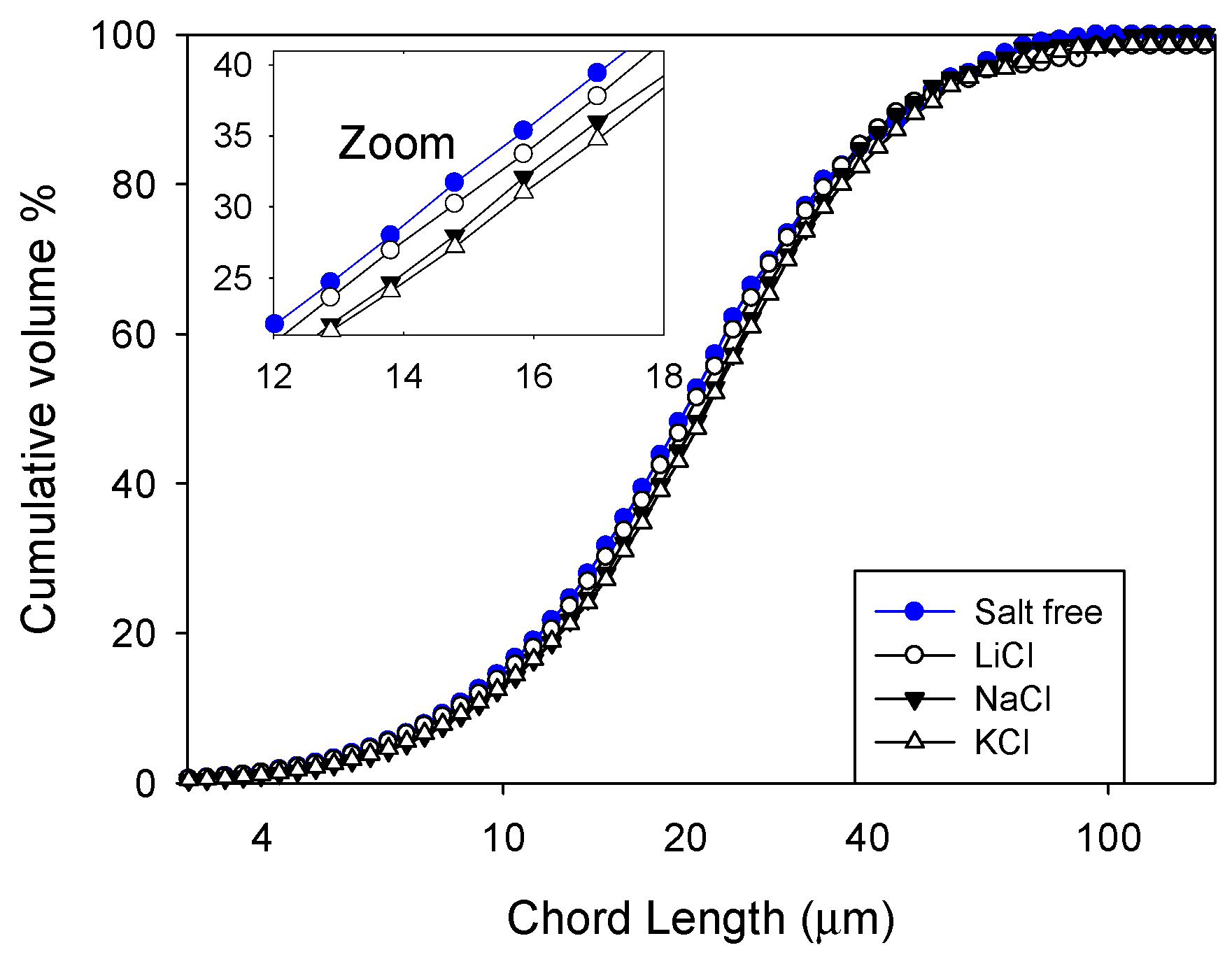 Minerals 09 00216 g009