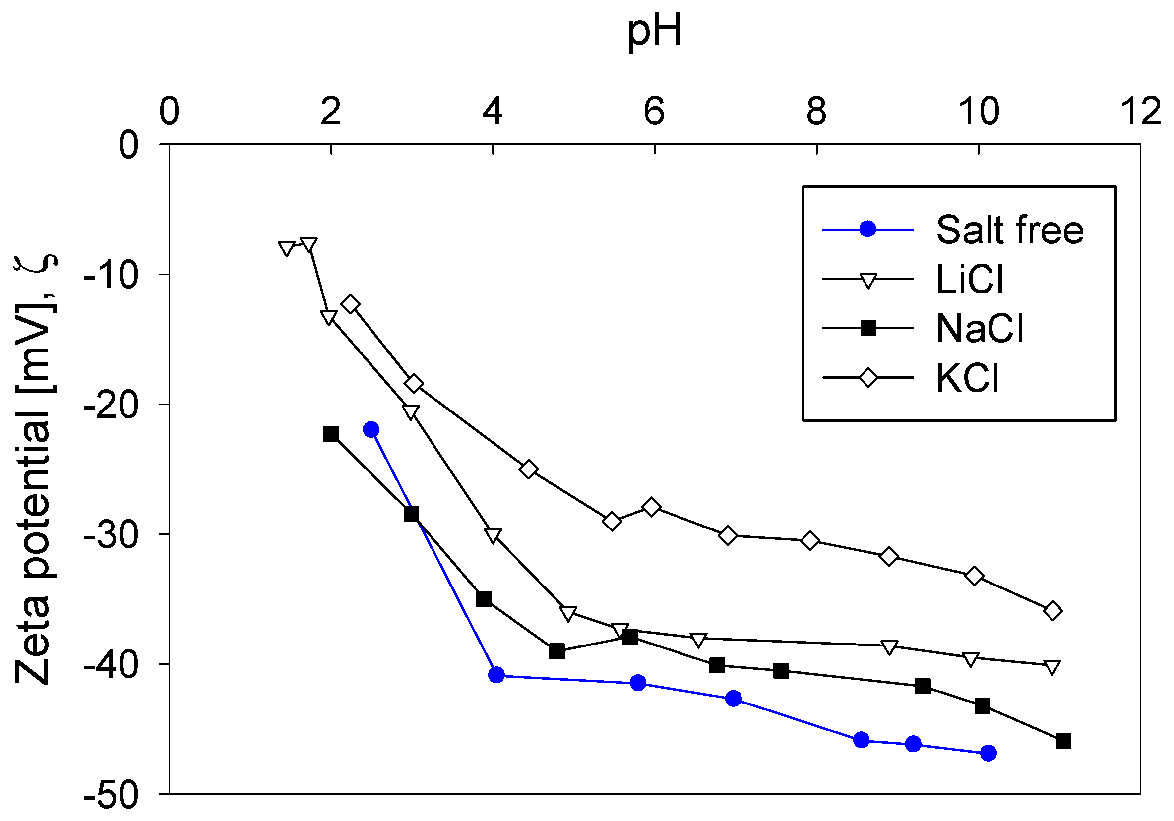 Minerals 09 00216 g011