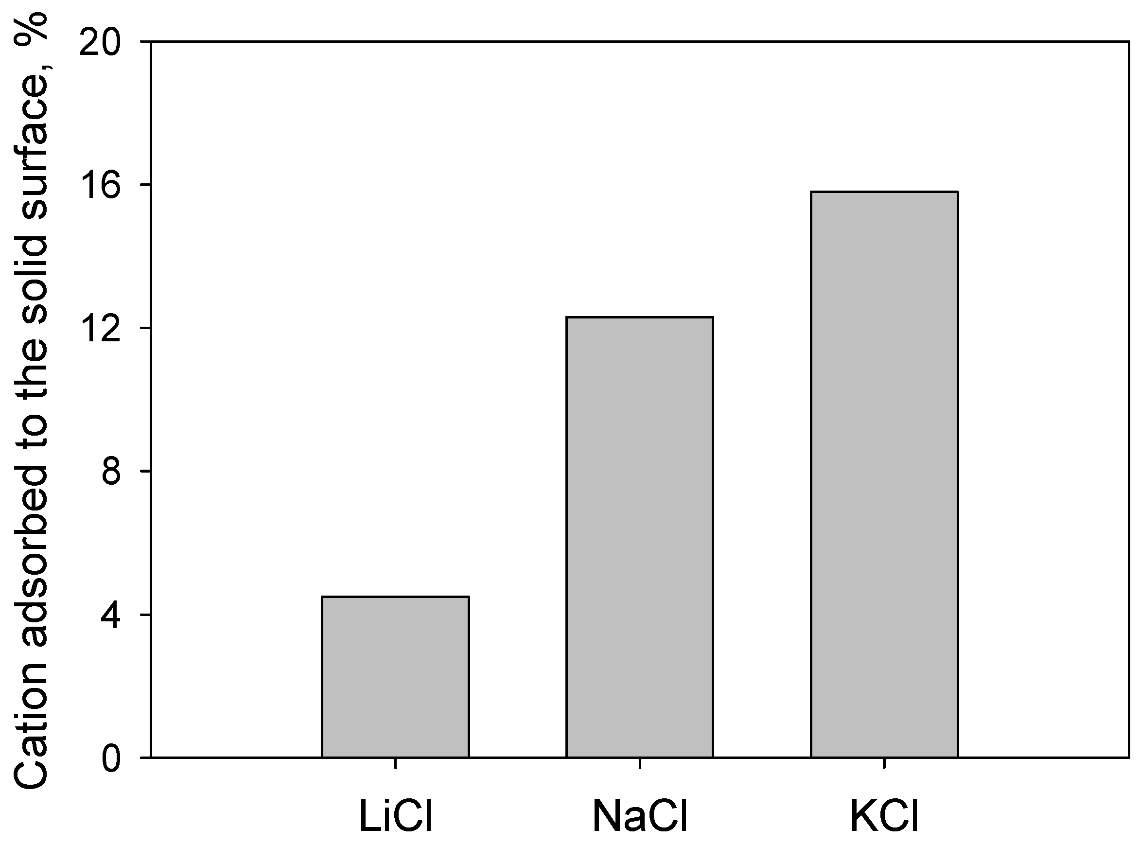 Minerals 09 00216 g012
