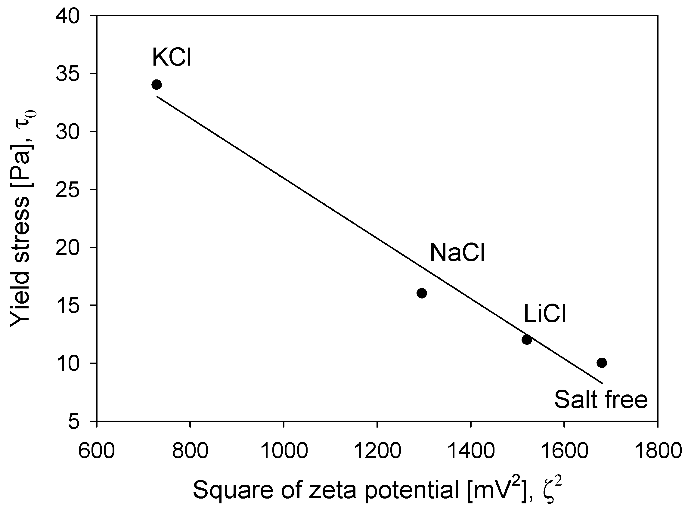Minerals 09 00216 g013