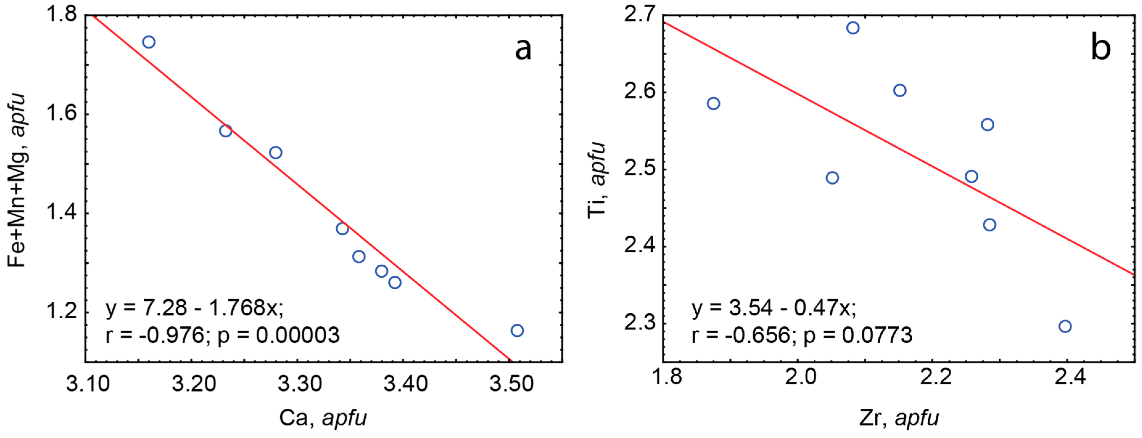 Minerals 09 00219 g003