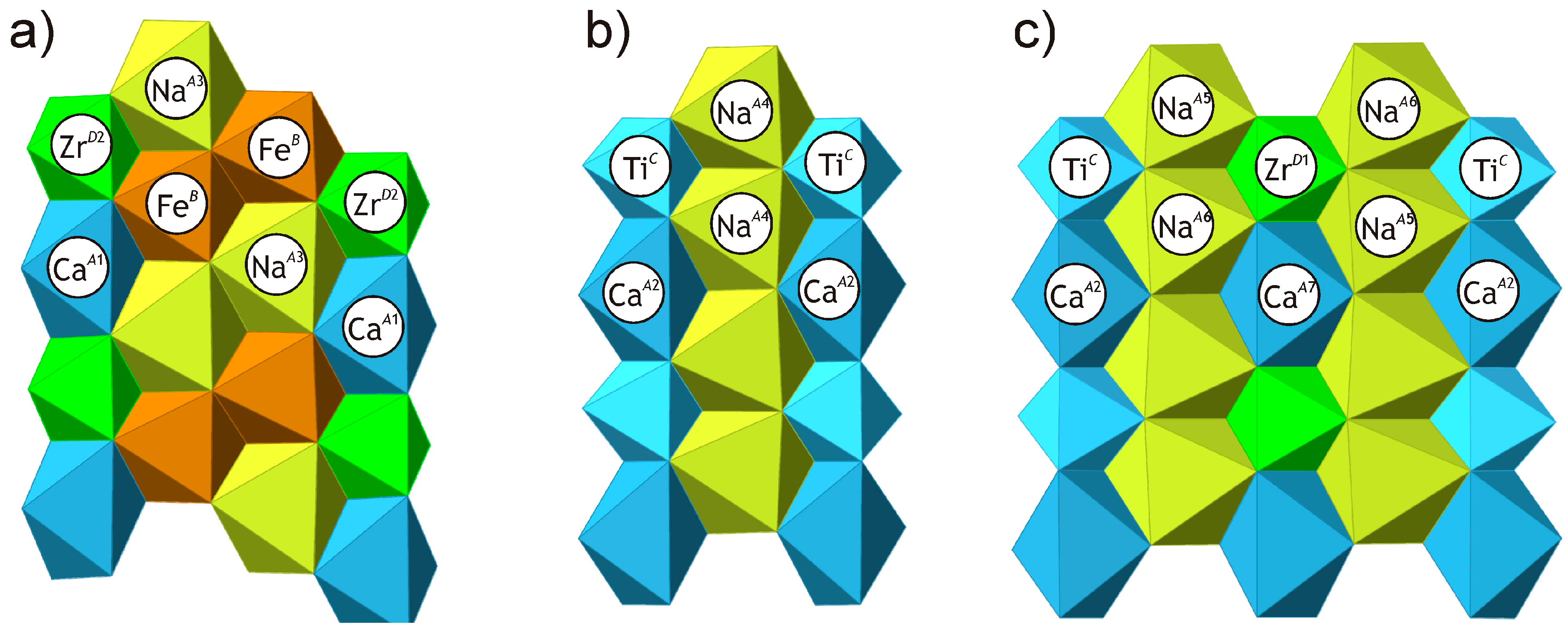Minerals 09 00219 g007