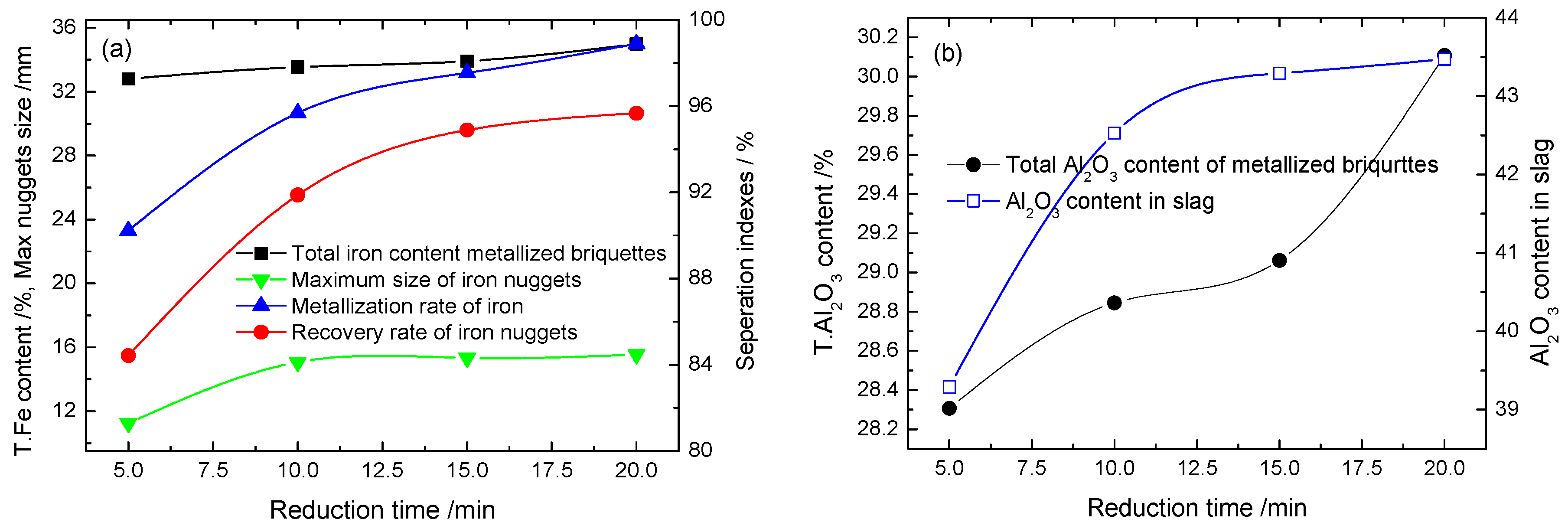 Minerals 09 00223 g008 550