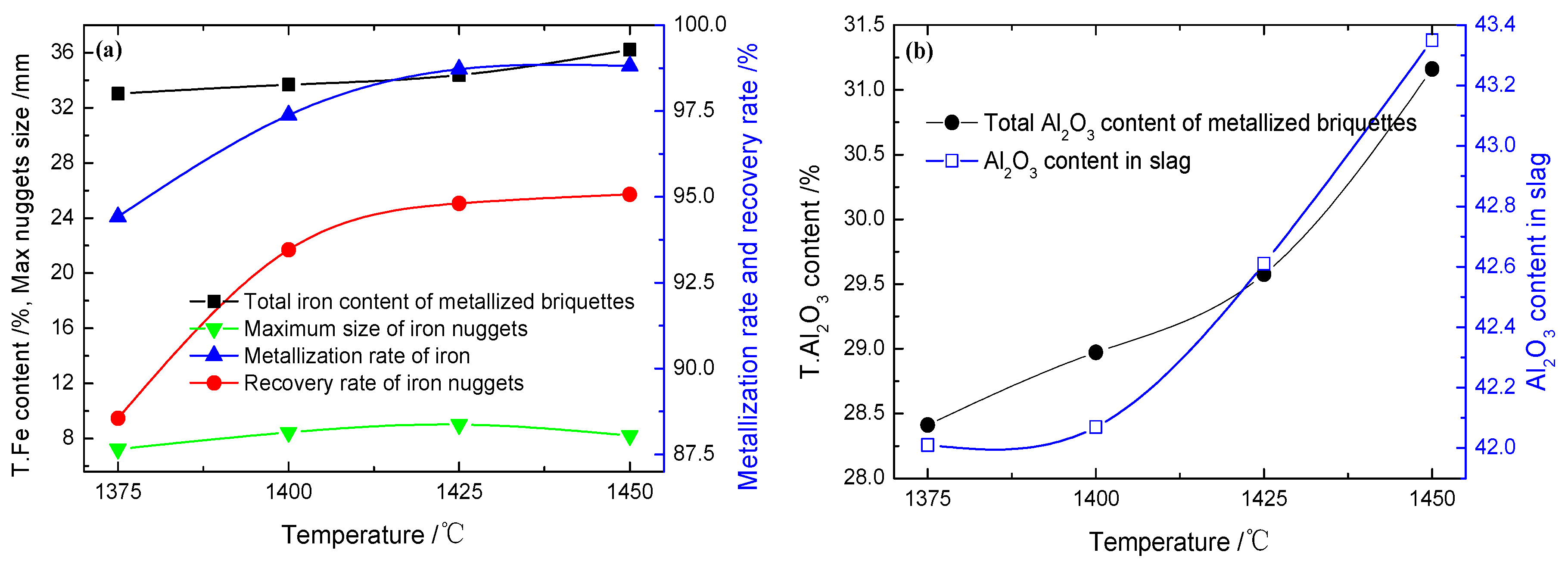 Minerals 09 00223 g009 550