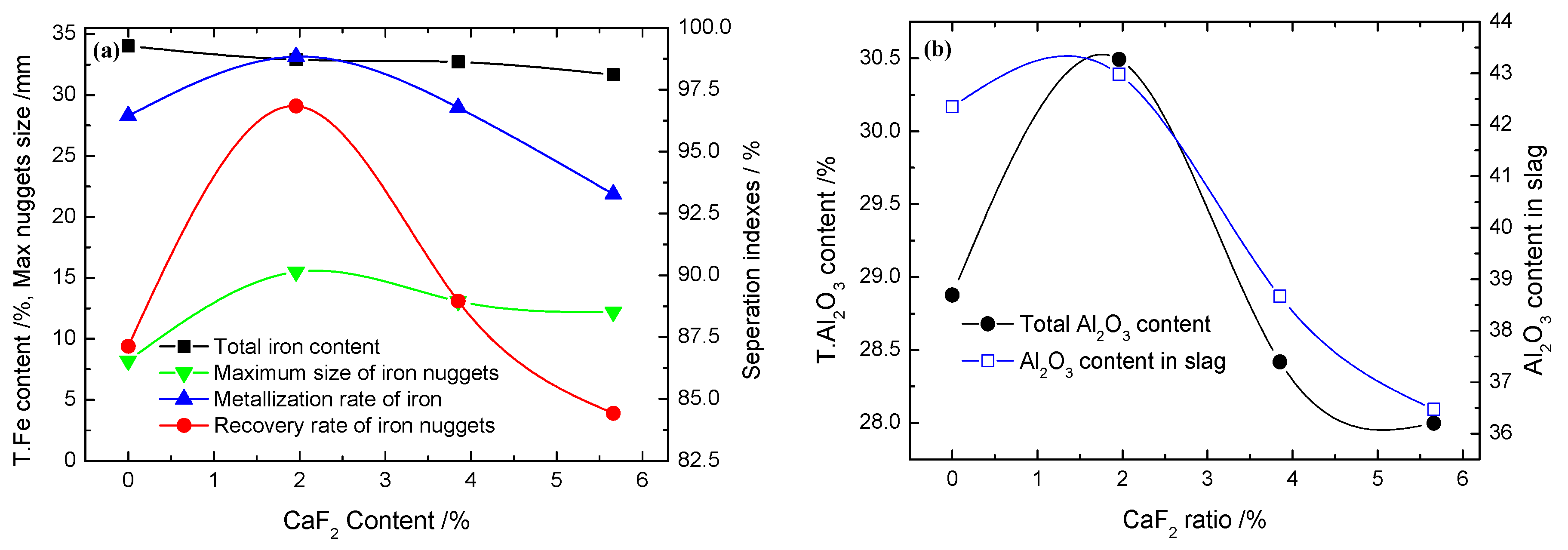 Minerals 09 00223 g012 550