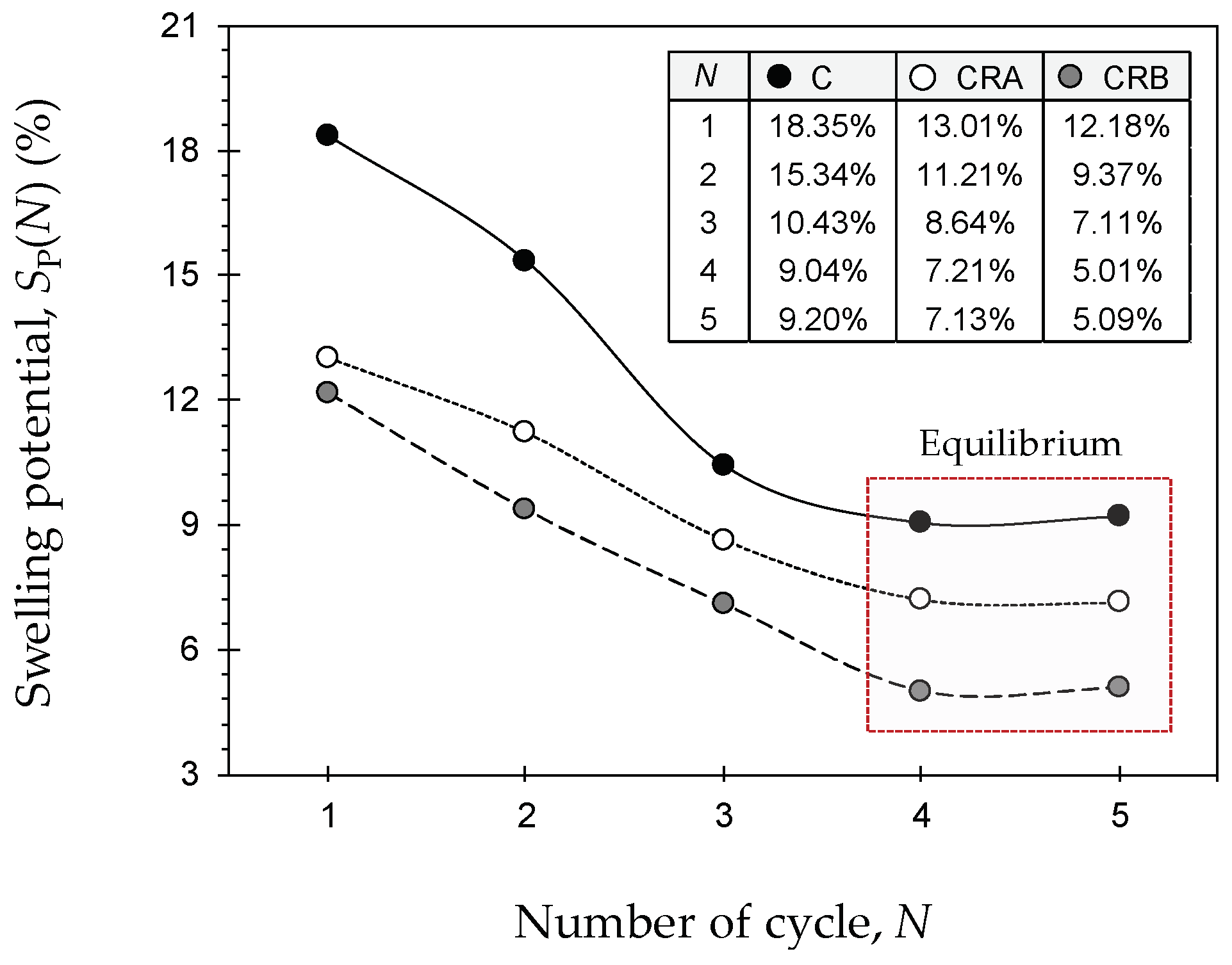 Minerals 09 00224 g004